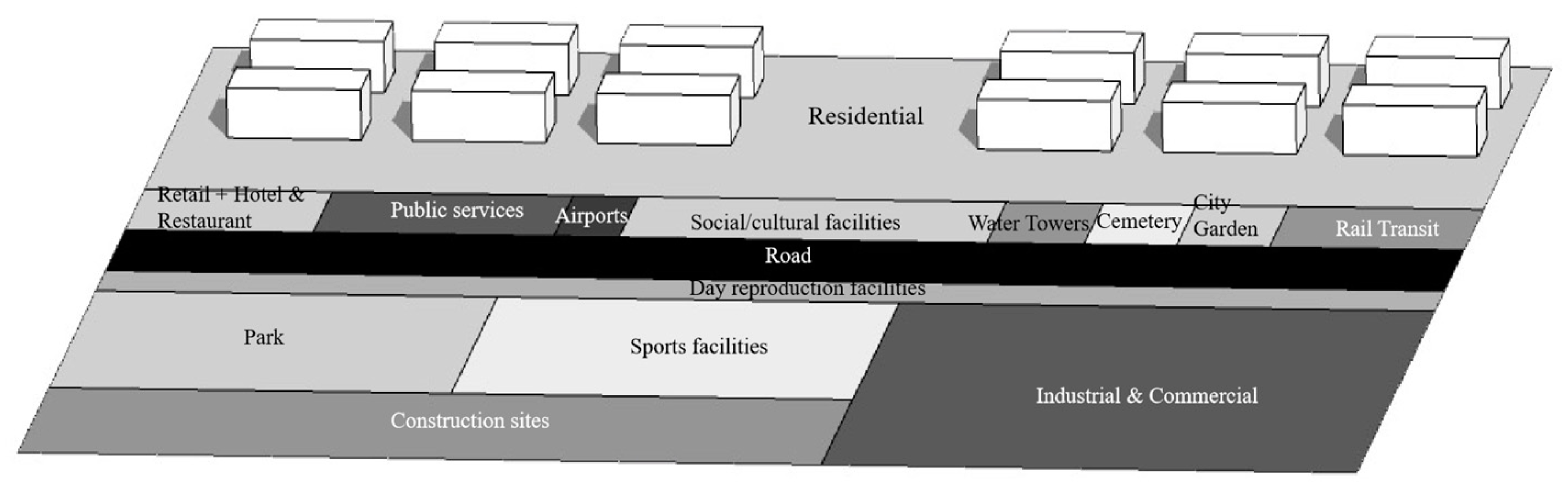 Buildings 14 03302 g006