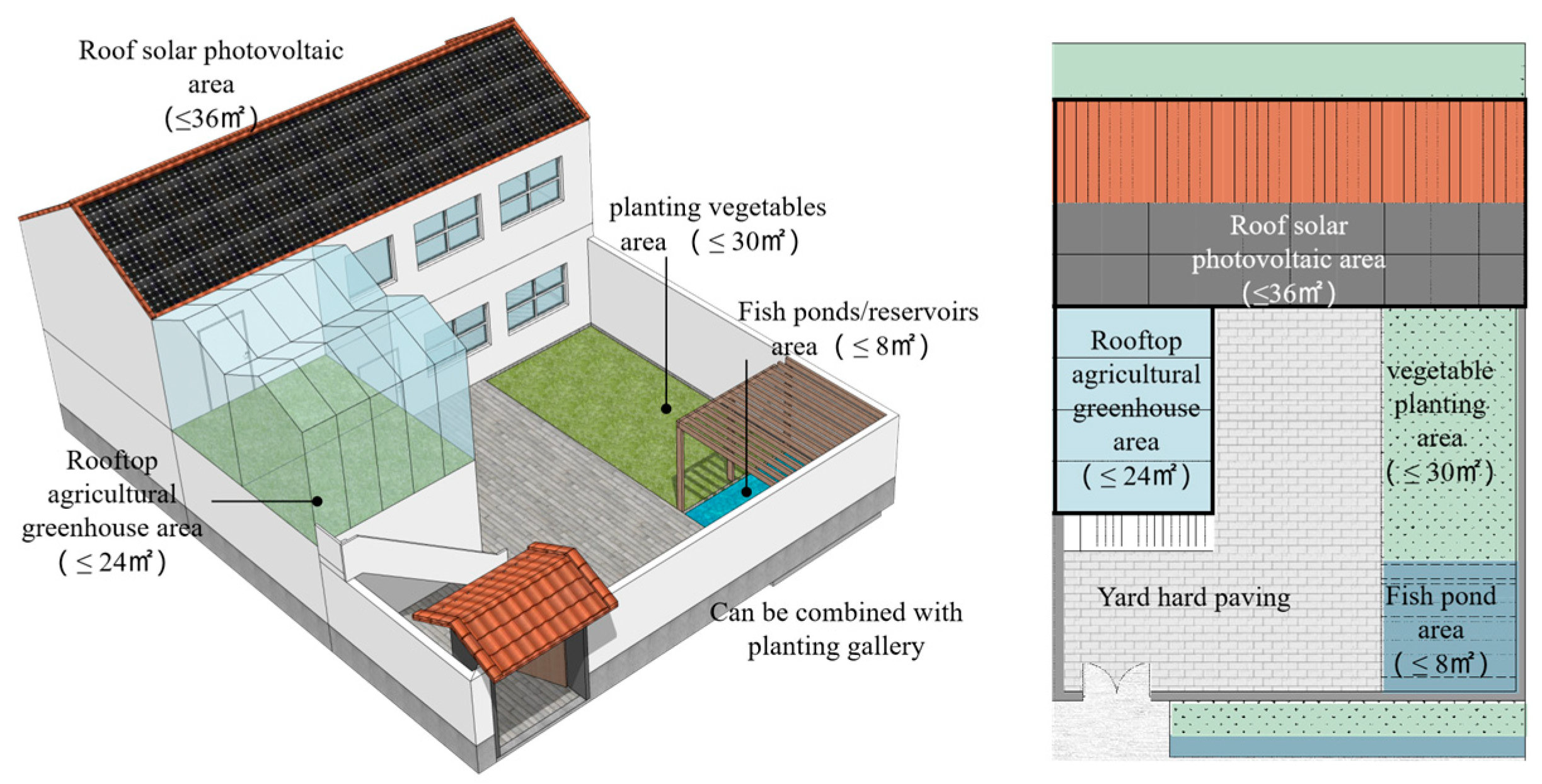 Buildings 14 03302 g011