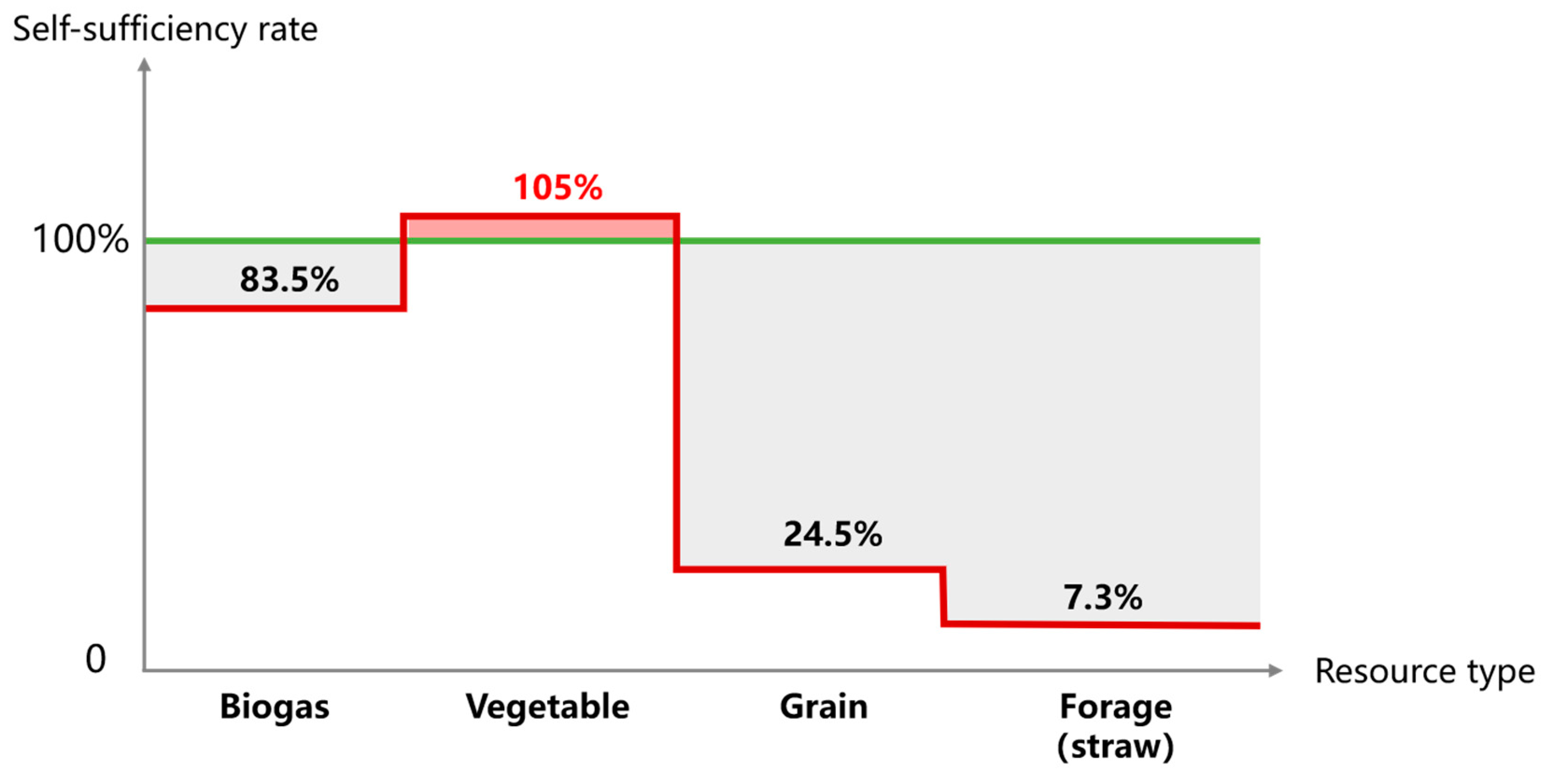 Buildings 14 03302 g019