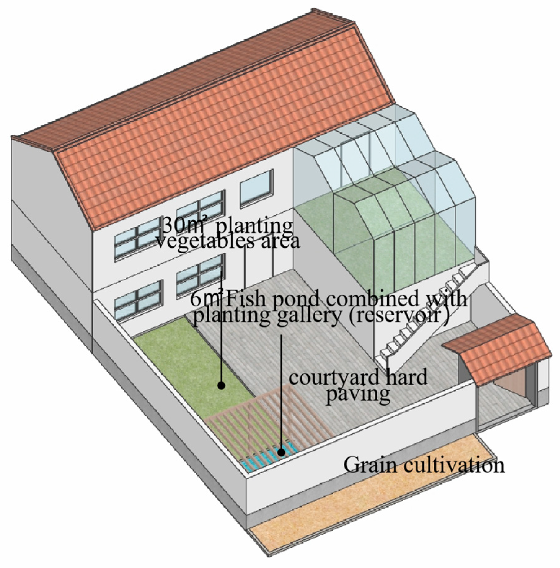 Buildings 14 03302 g020