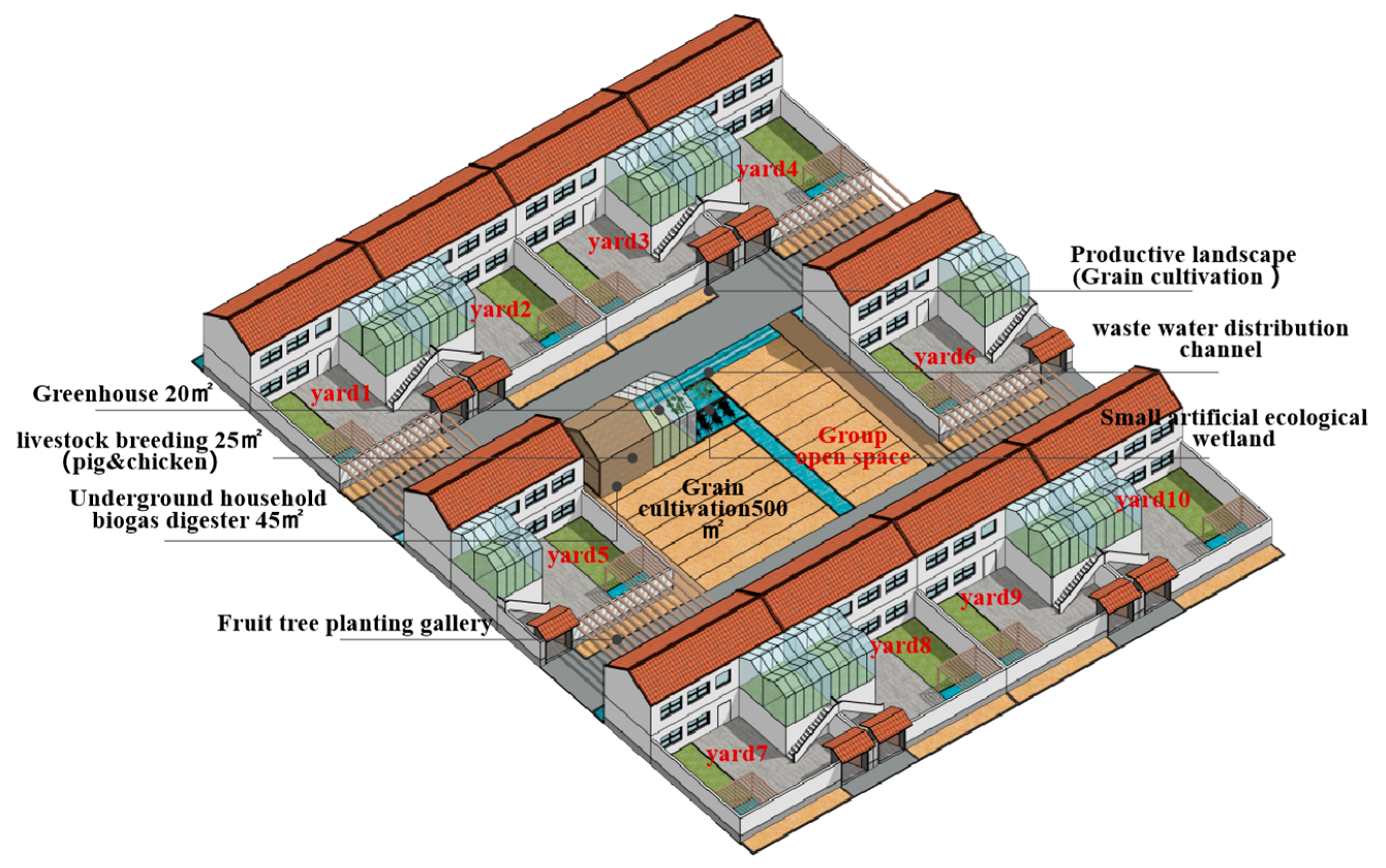 Buildings 14 03302 g022