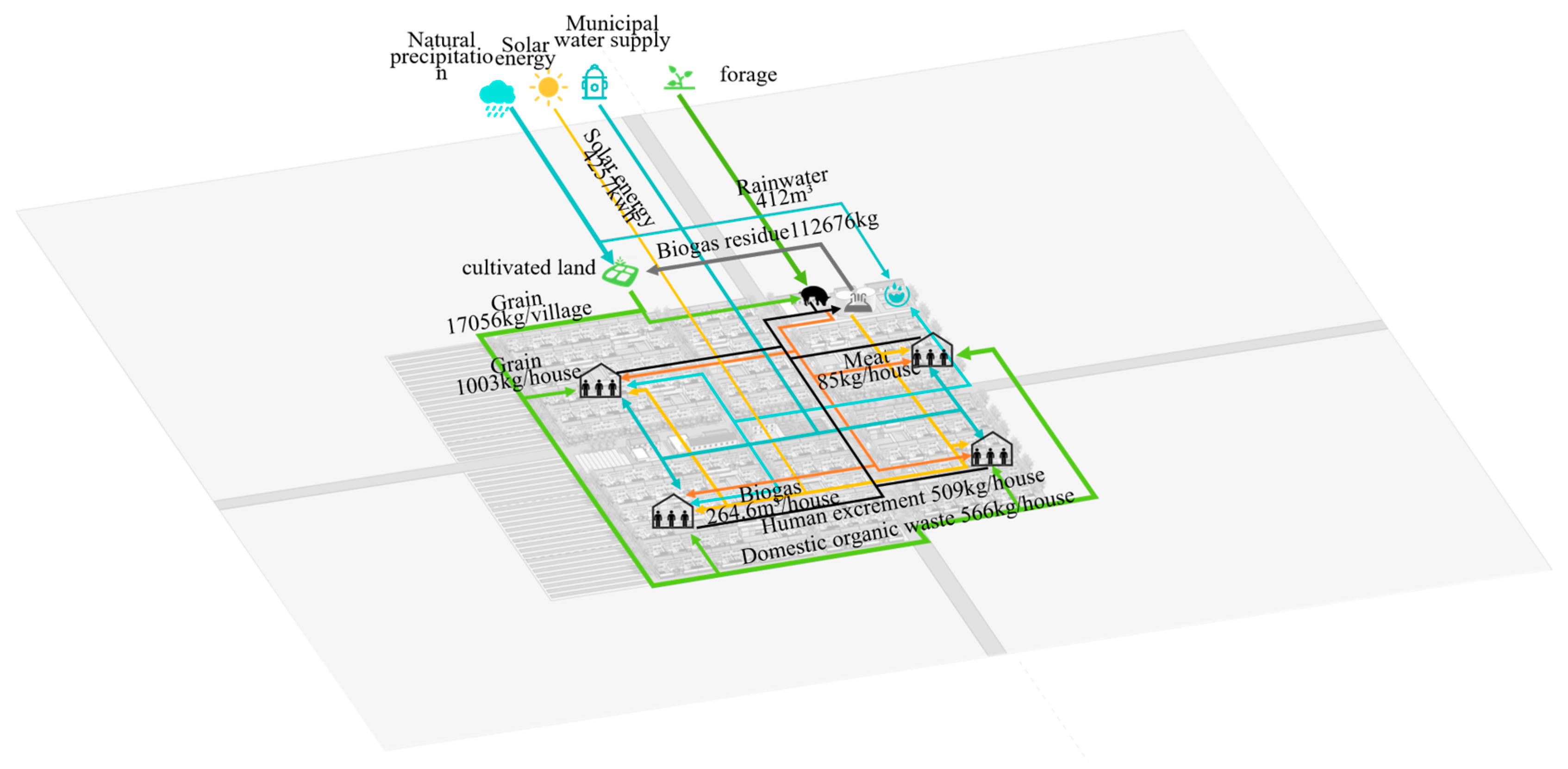 Buildings 14 03302 g025