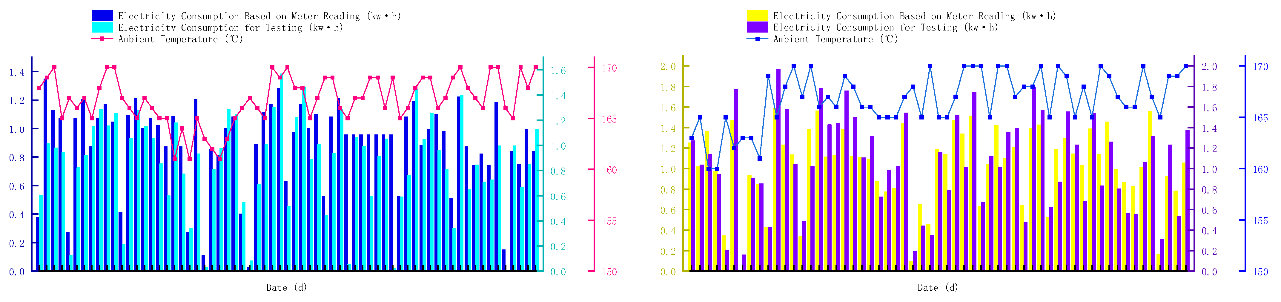 Buildings 14 03303 g006
