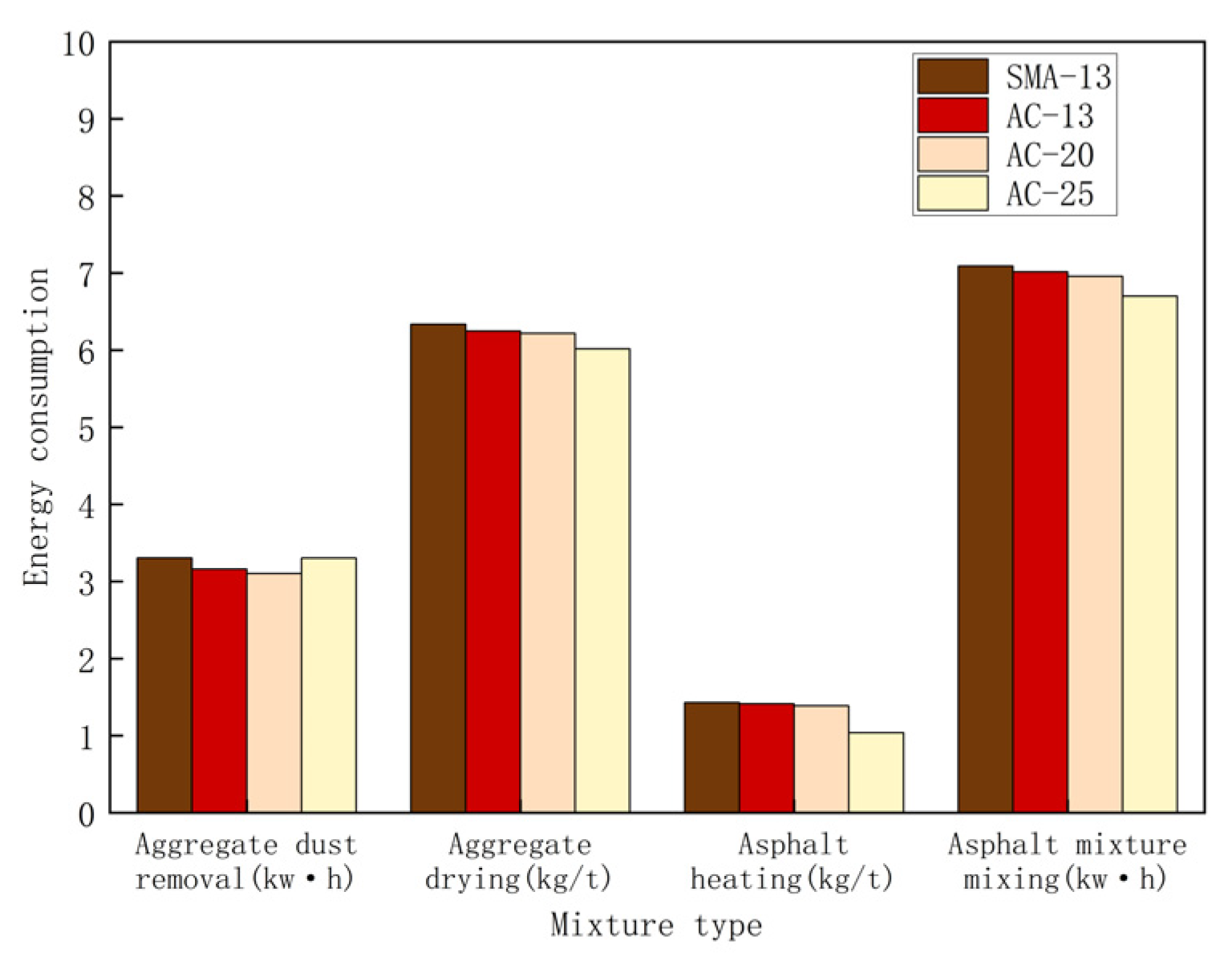 Buildings 14 03303 g012