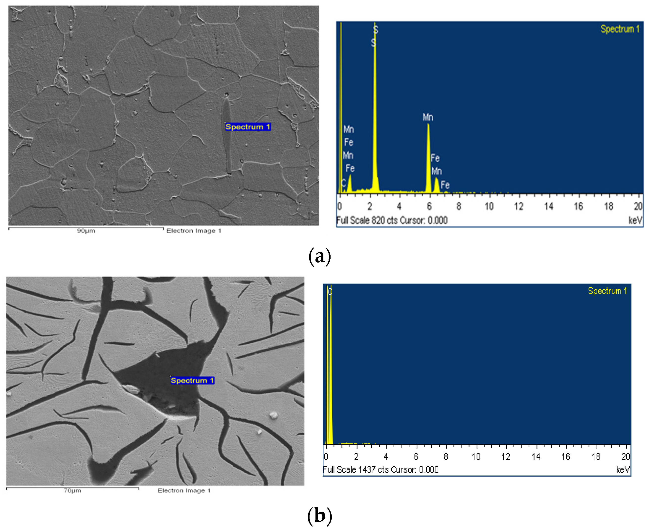 Buildings 14 03311 g004
