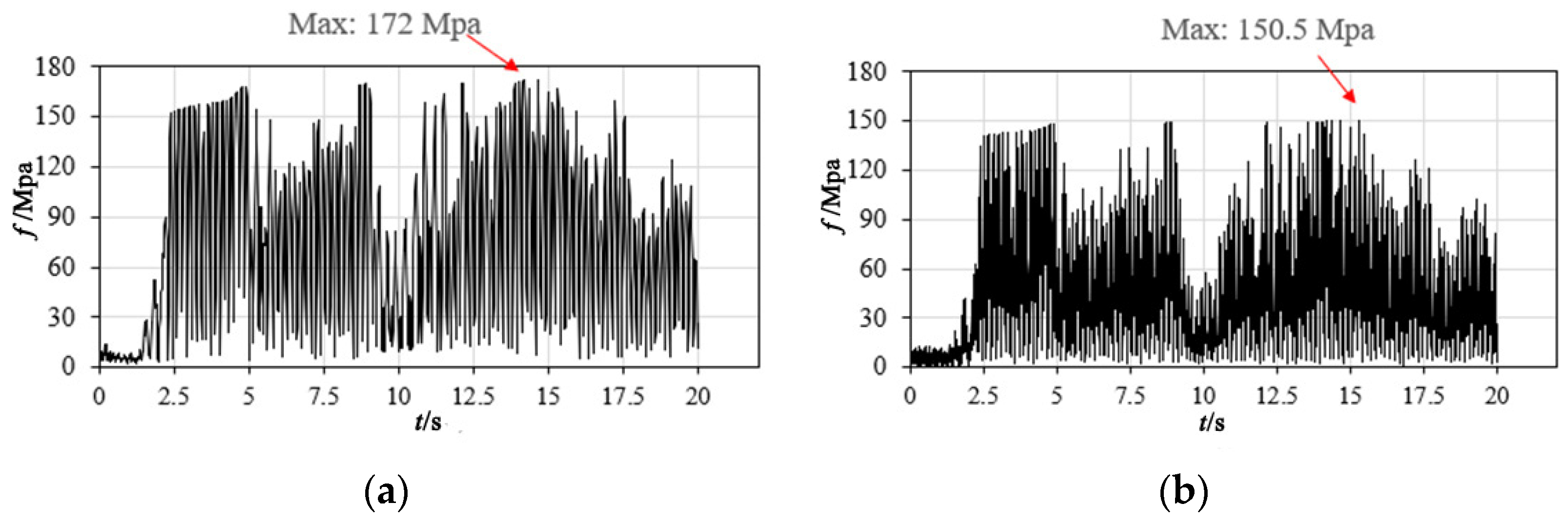 Buildings 14 03311 g018