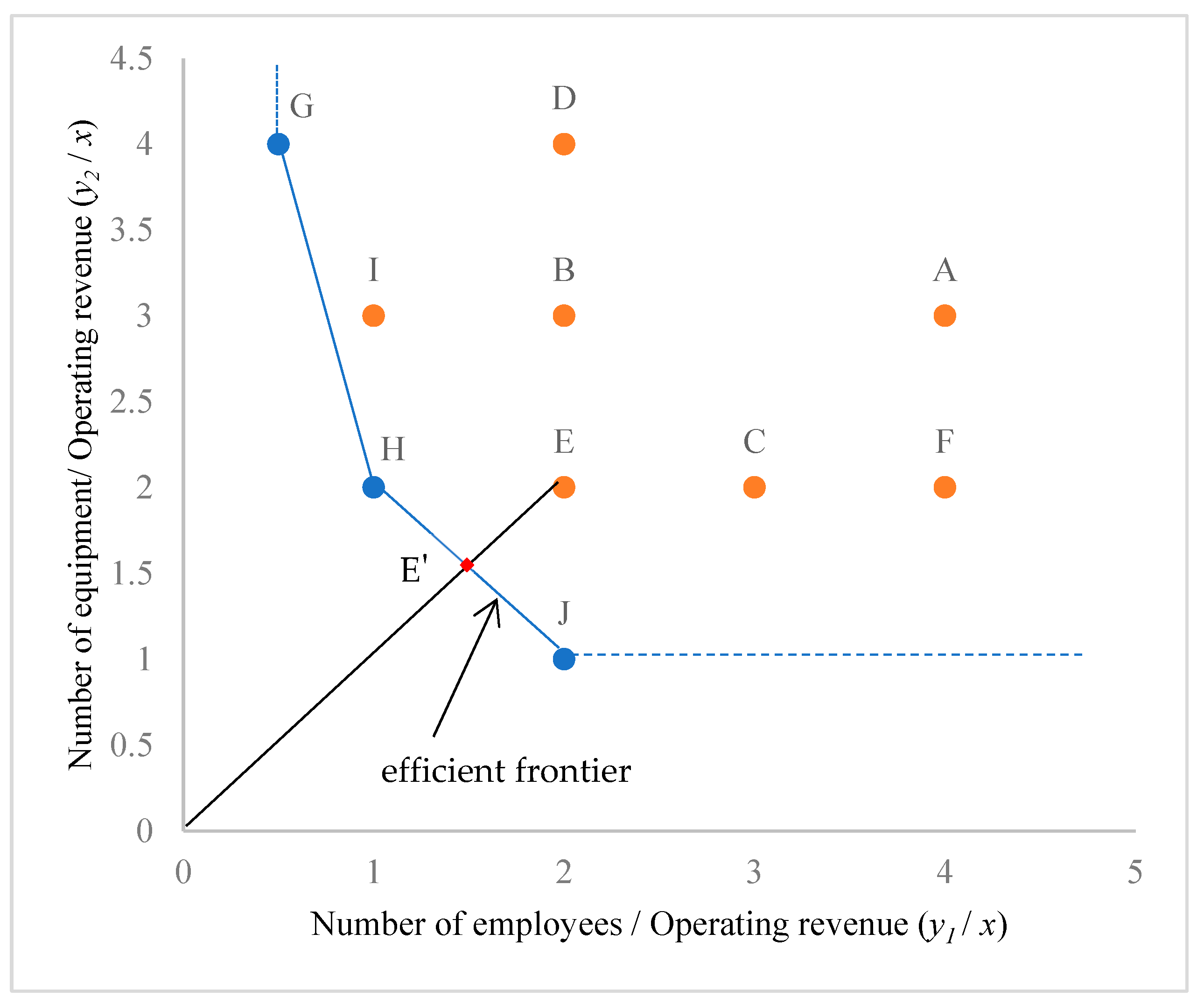 Buildings 14 03314 g002