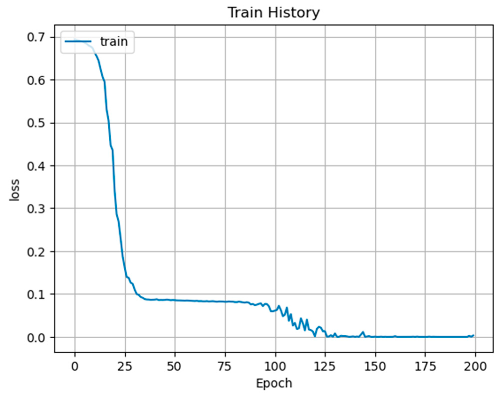 Buildings 14 03314 g006