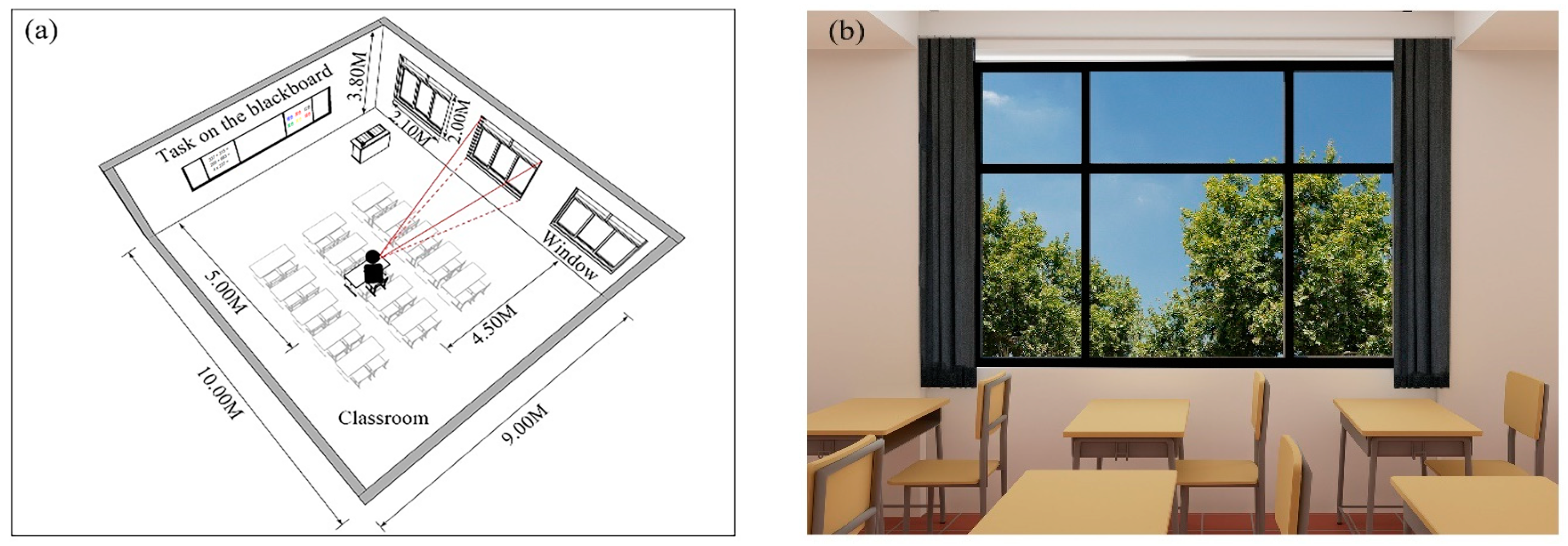 Buildings 14 03316 g003