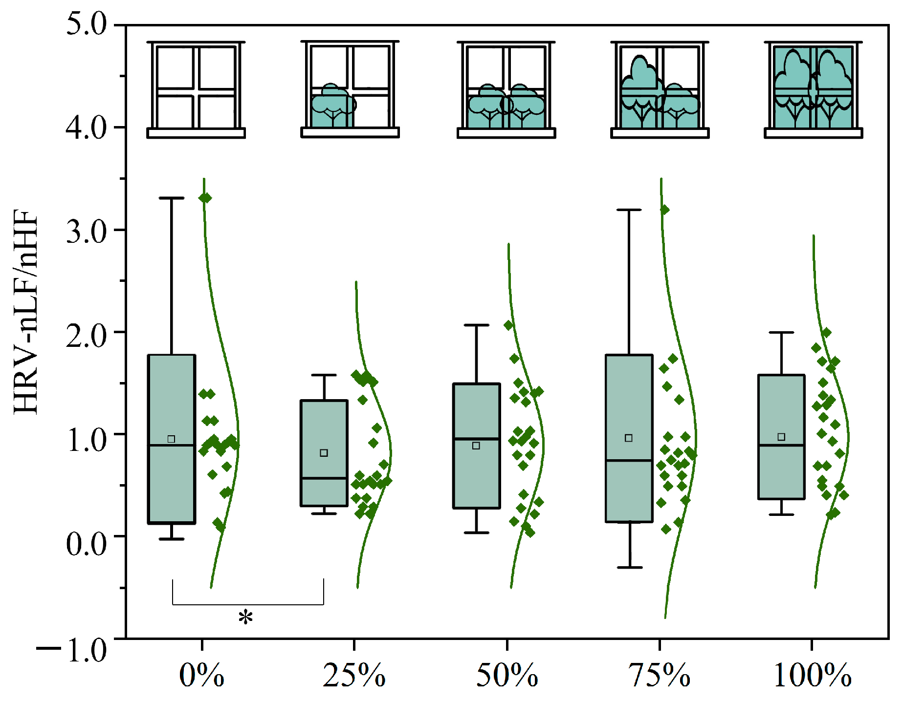 Buildings 14 03316 g009