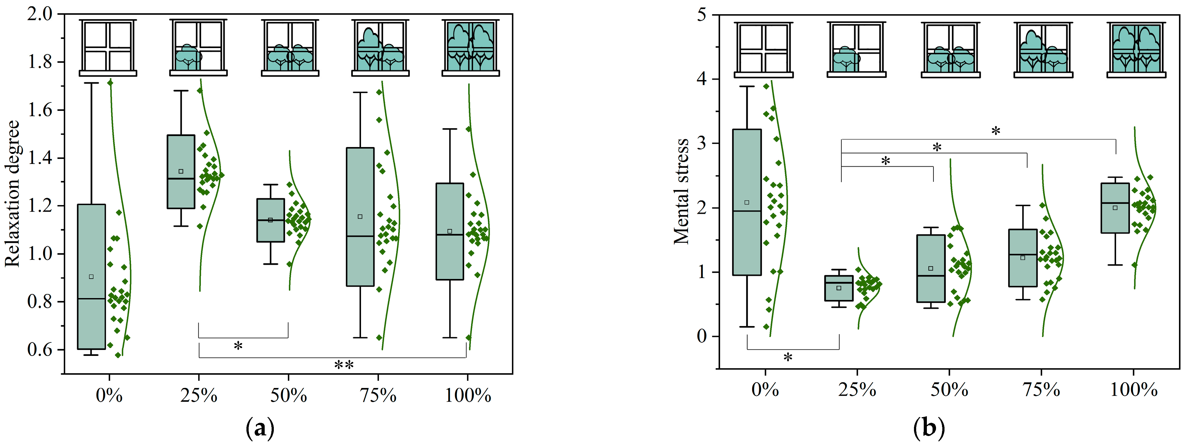 Buildings 14 03316 g012