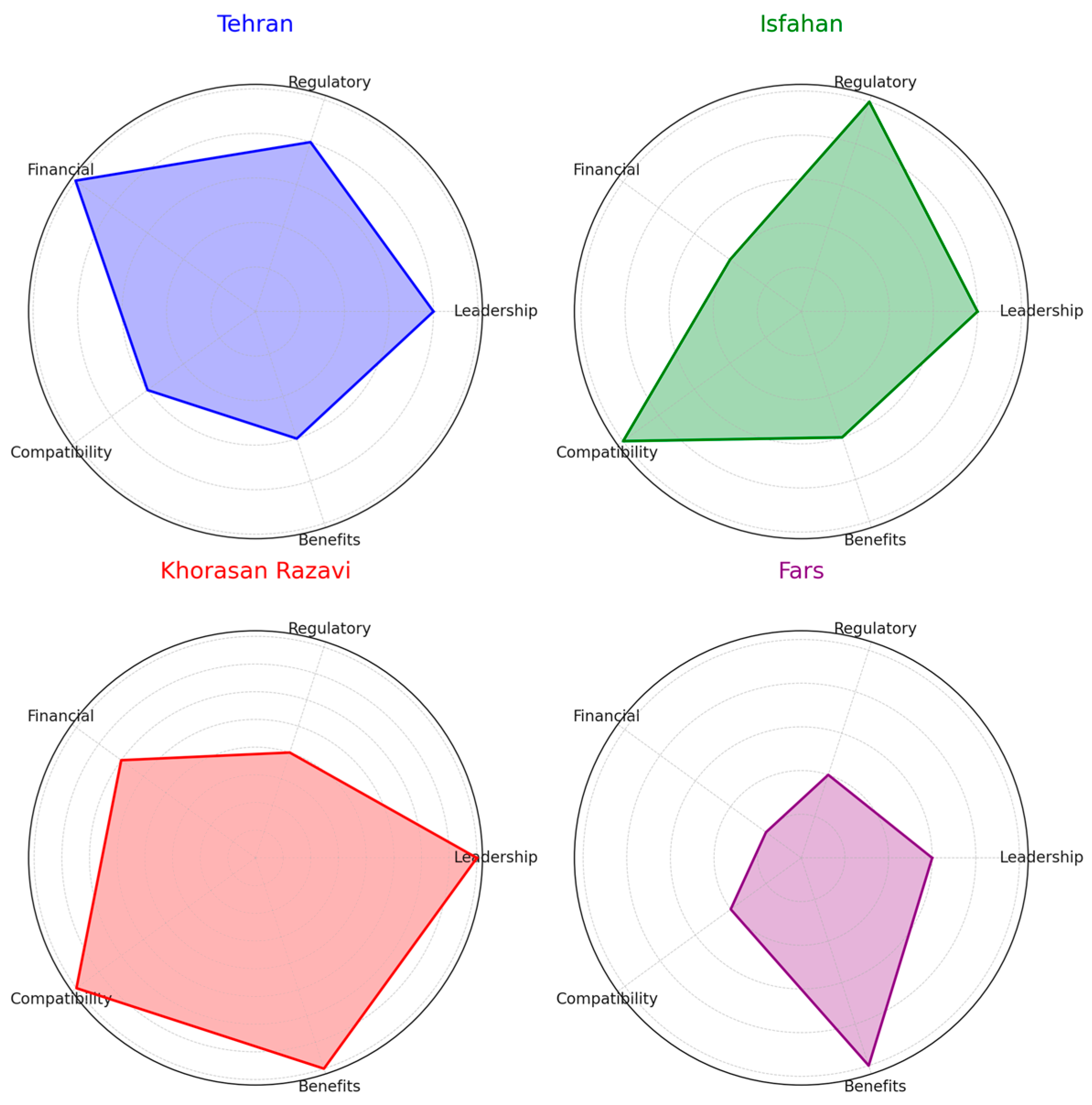 Buildings 14 03317 g003