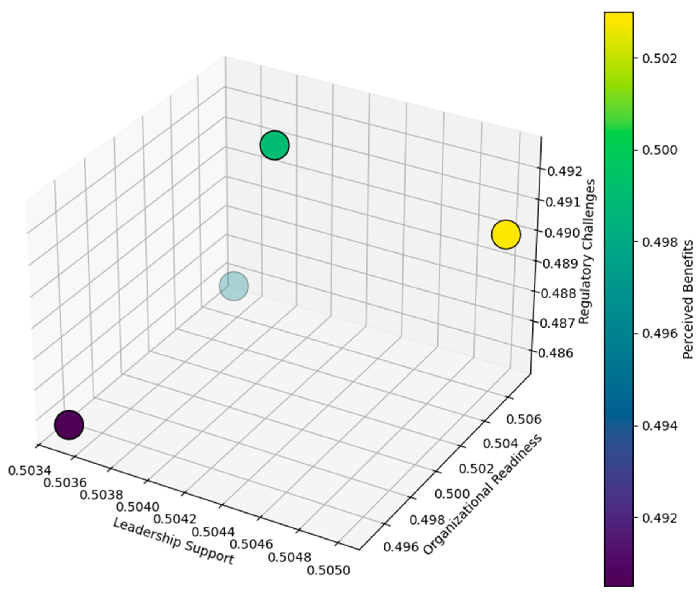 Buildings 14 03317 g006
