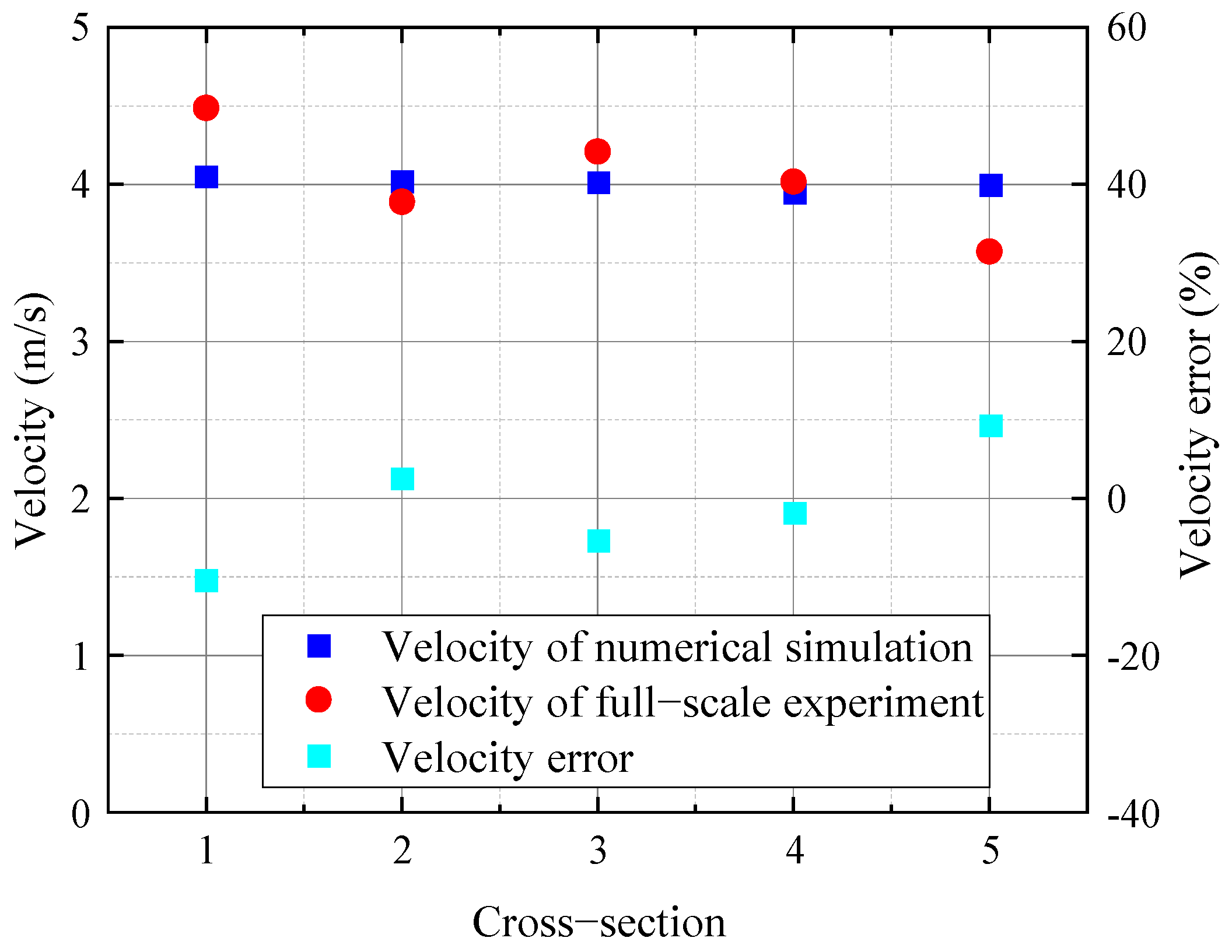 Buildings 14 03318 g002