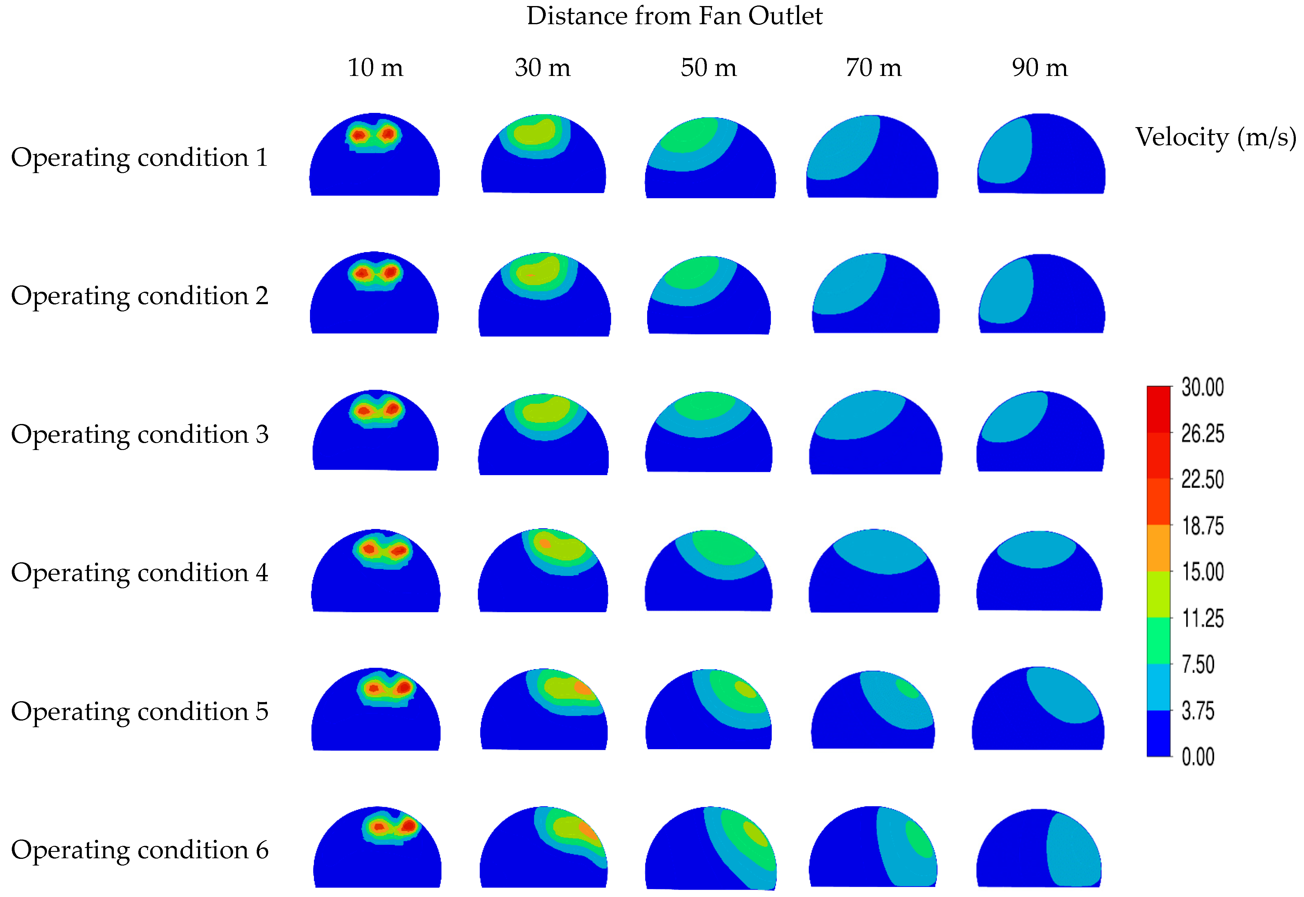 Buildings 14 03318 g007