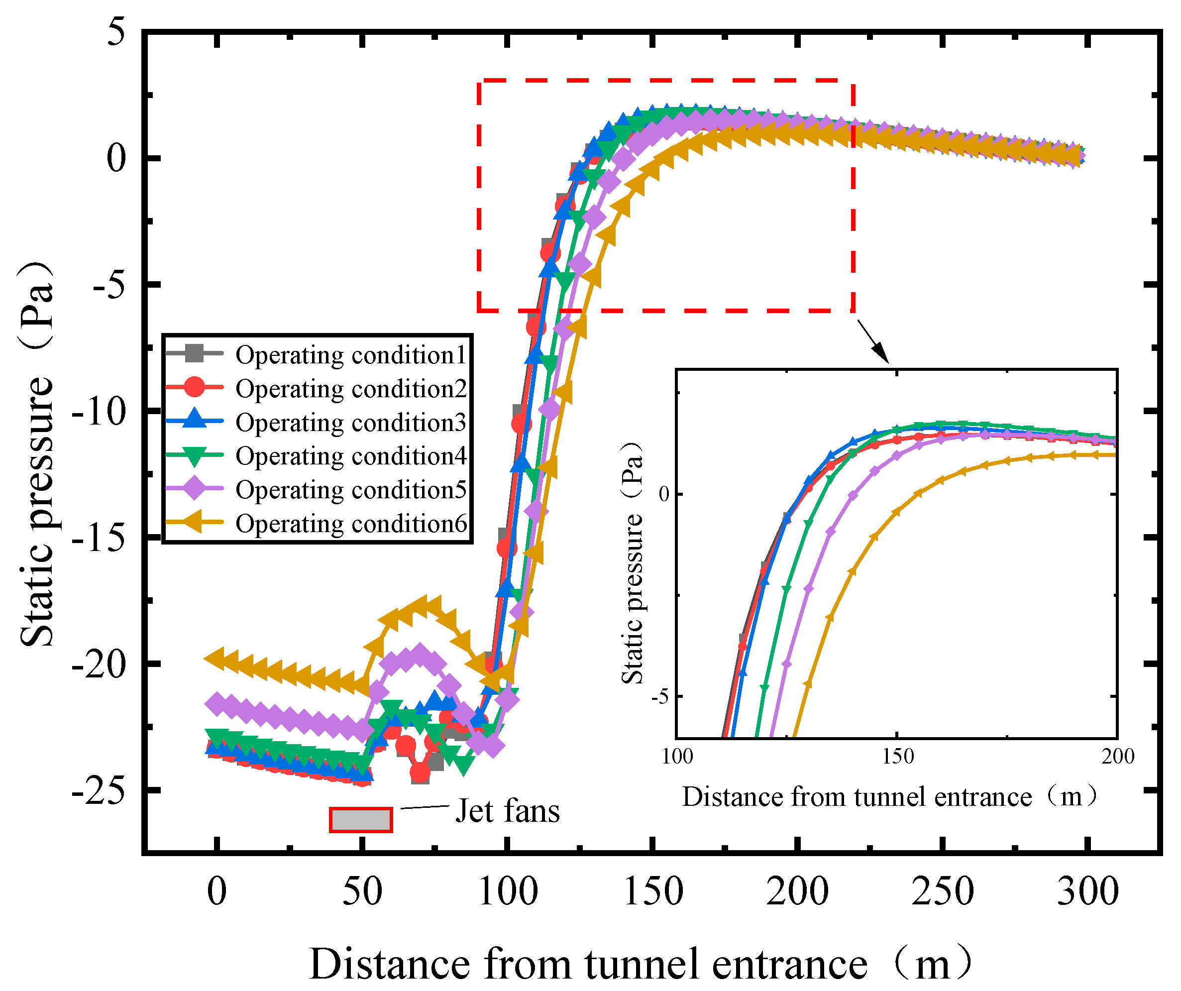 Buildings 14 03318 g008