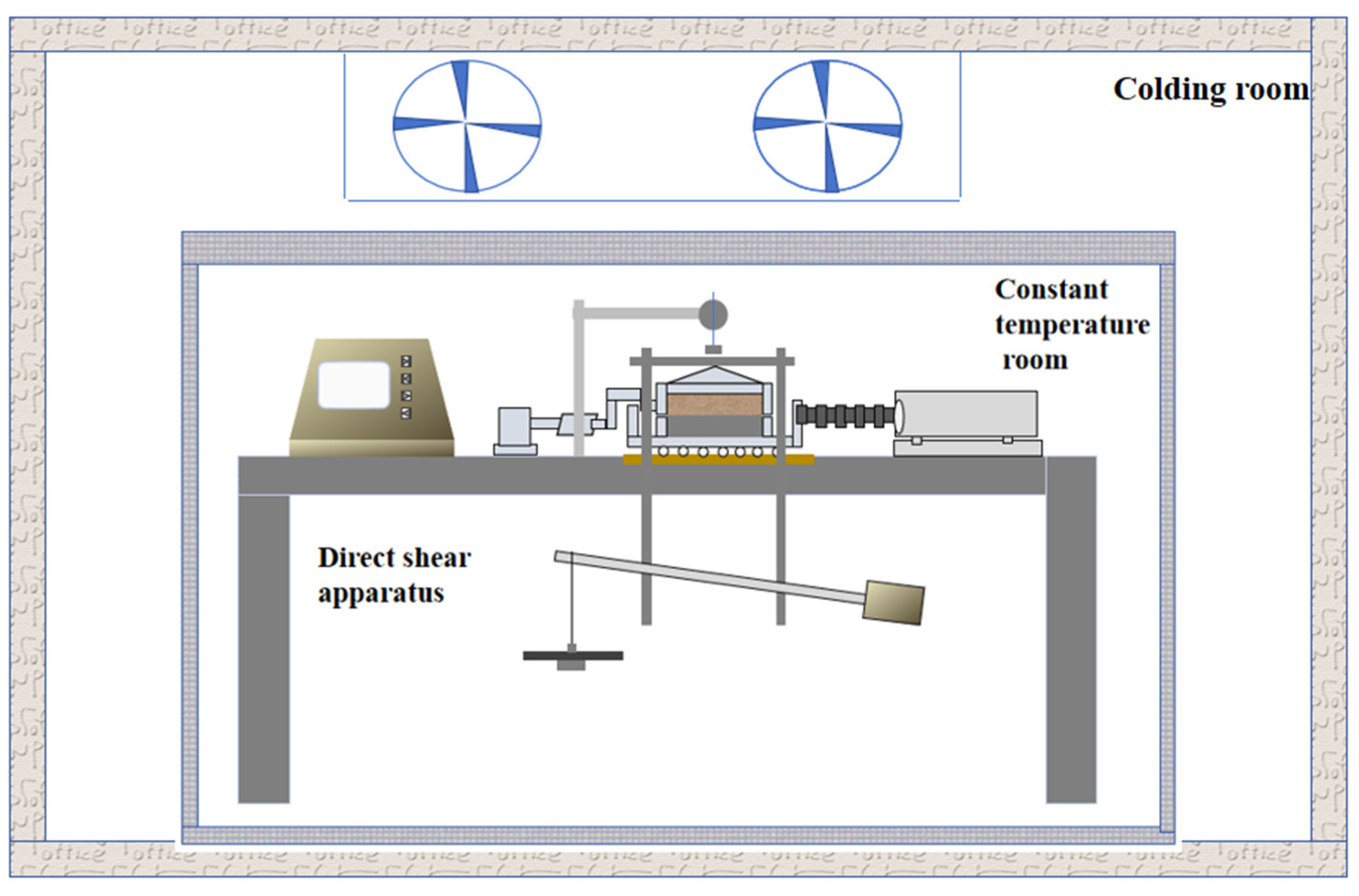 Buildings 14 03319 g004 Buildings 14 03319 g004