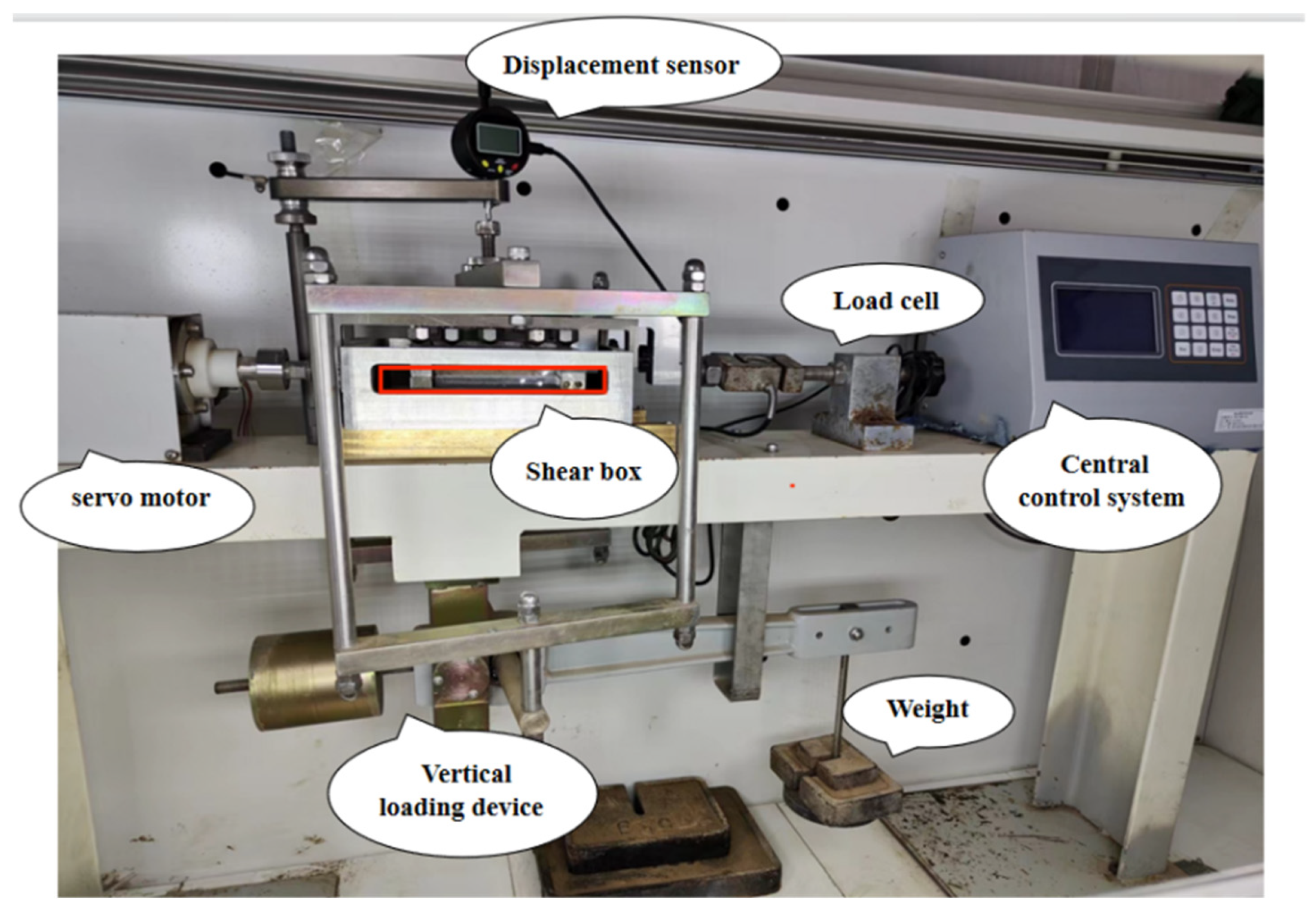 Buildings 14 03319 g005 Buildings 14 03319 g005