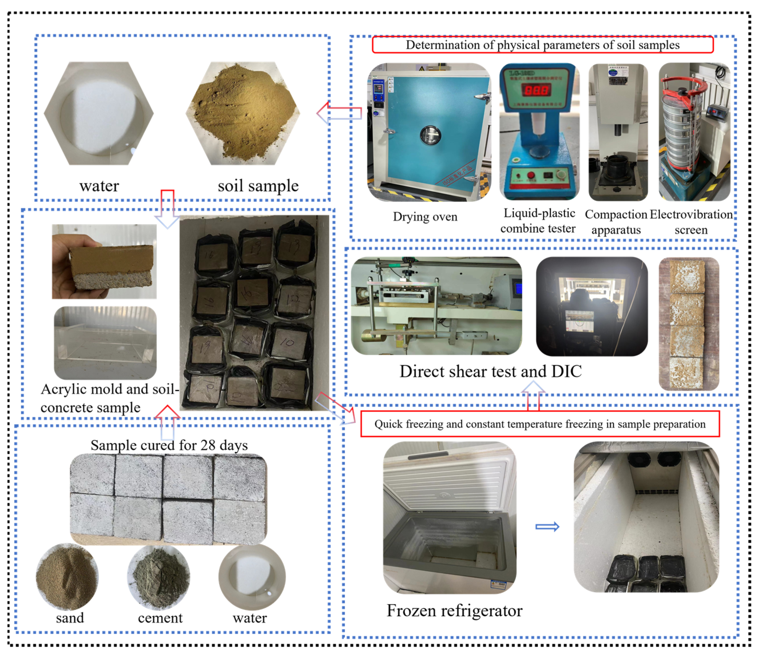 Buildings 14 03319 g006 Buildings 14 03319 g006