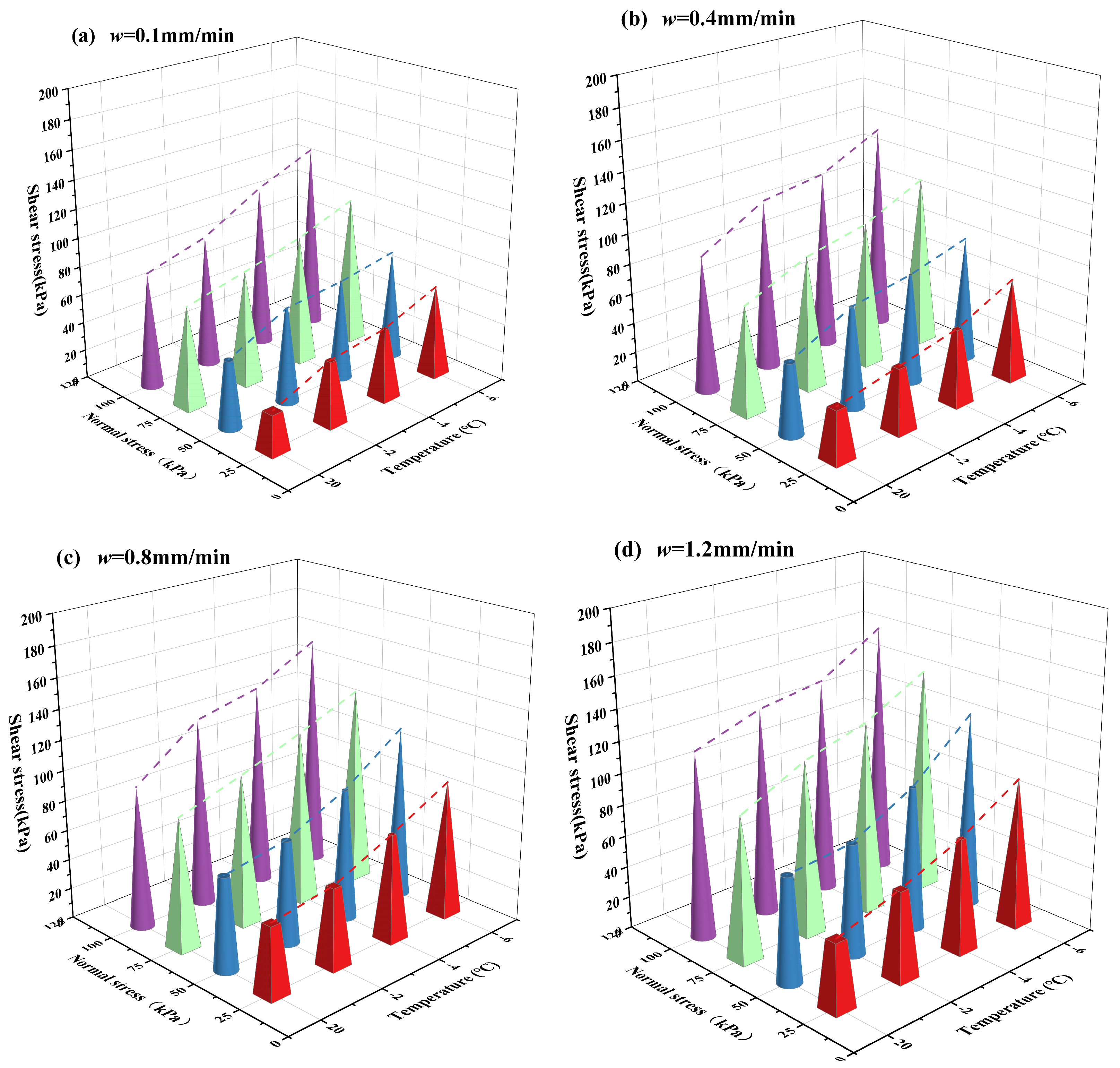 Buildings 14 03319 g011 Buildings 14 03319 g011