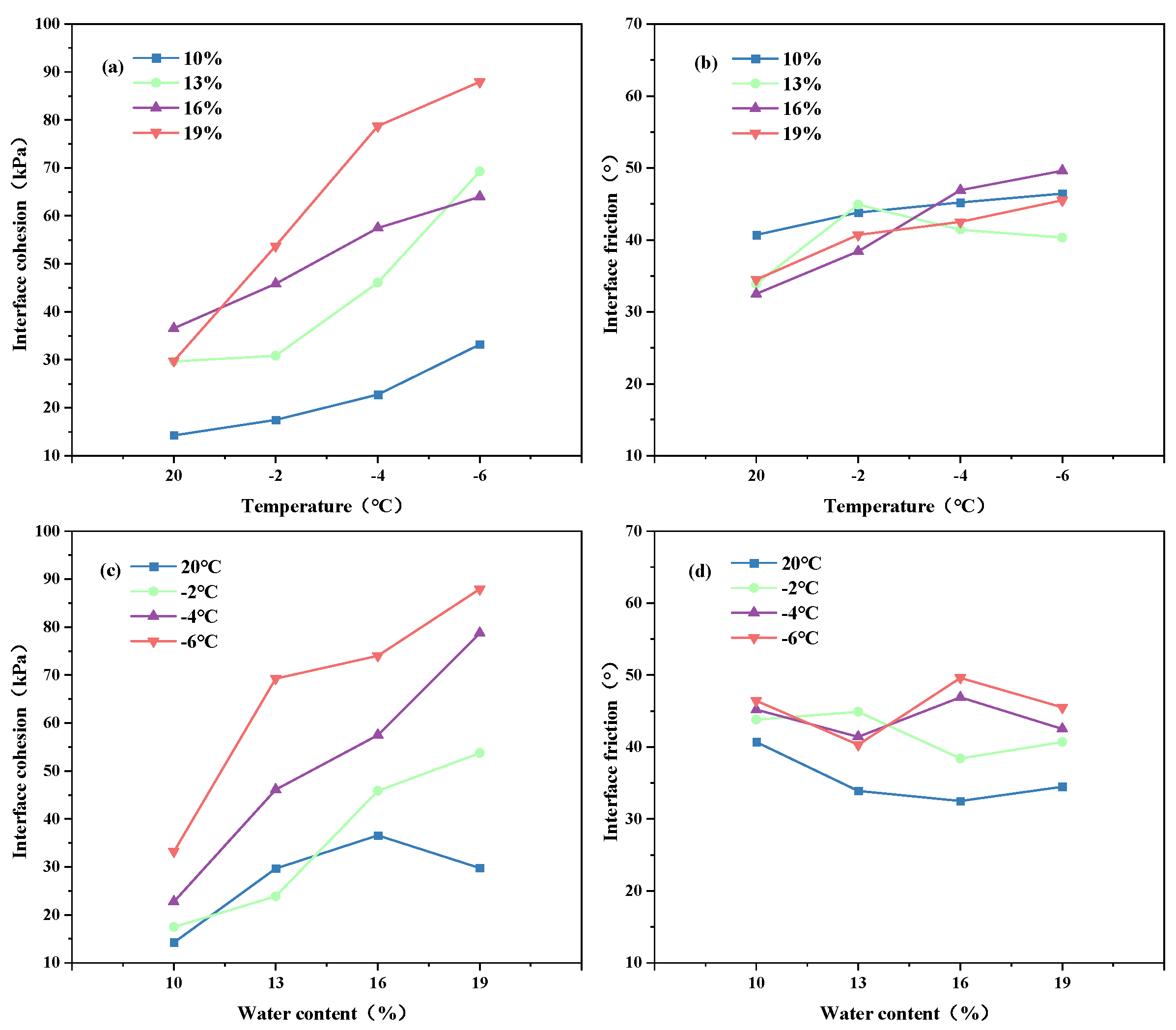 Buildings 14 03319 g012 Buildings 14 03319 g012