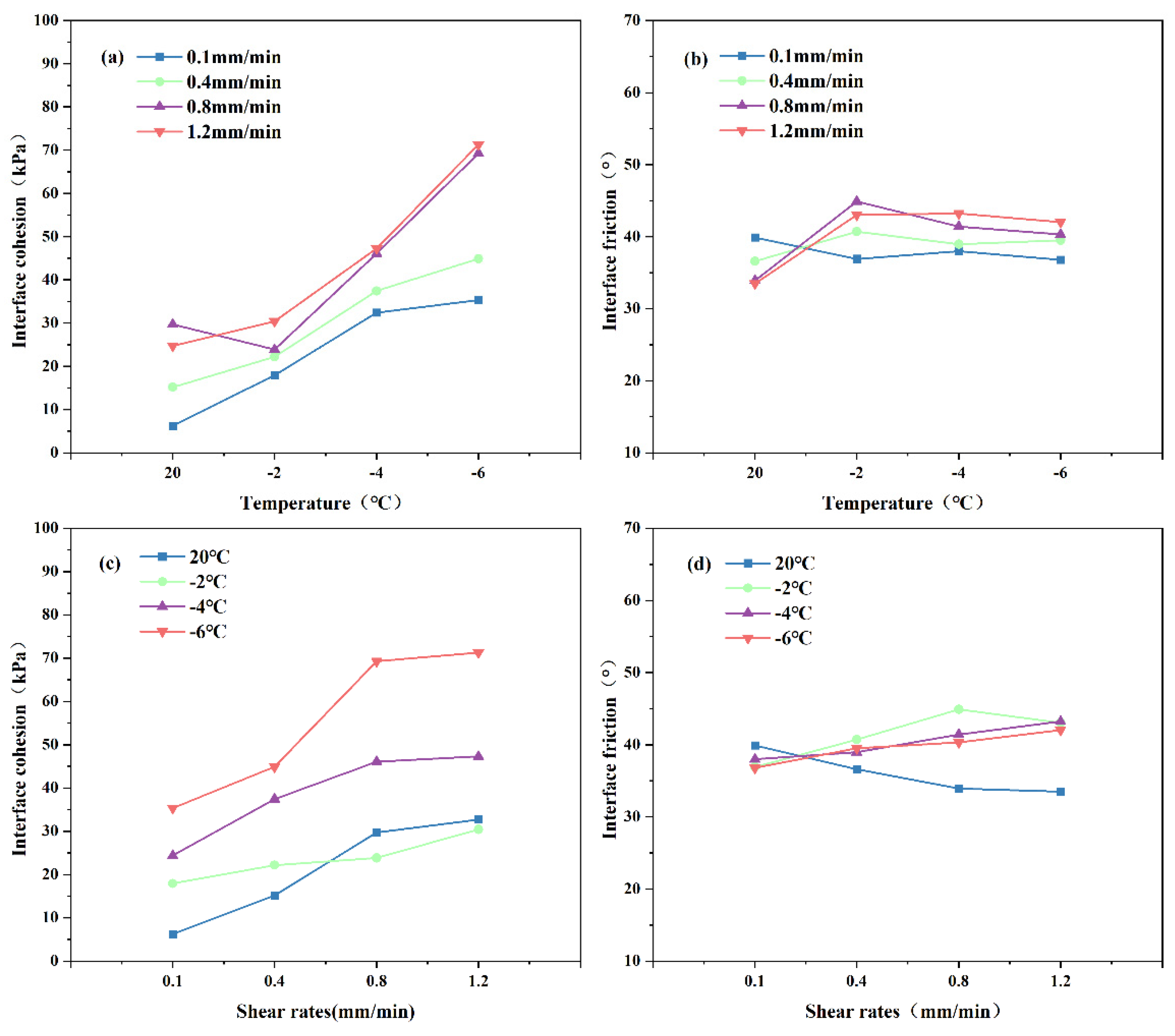 Buildings 14 03319 g013 Buildings 14 03319 g013