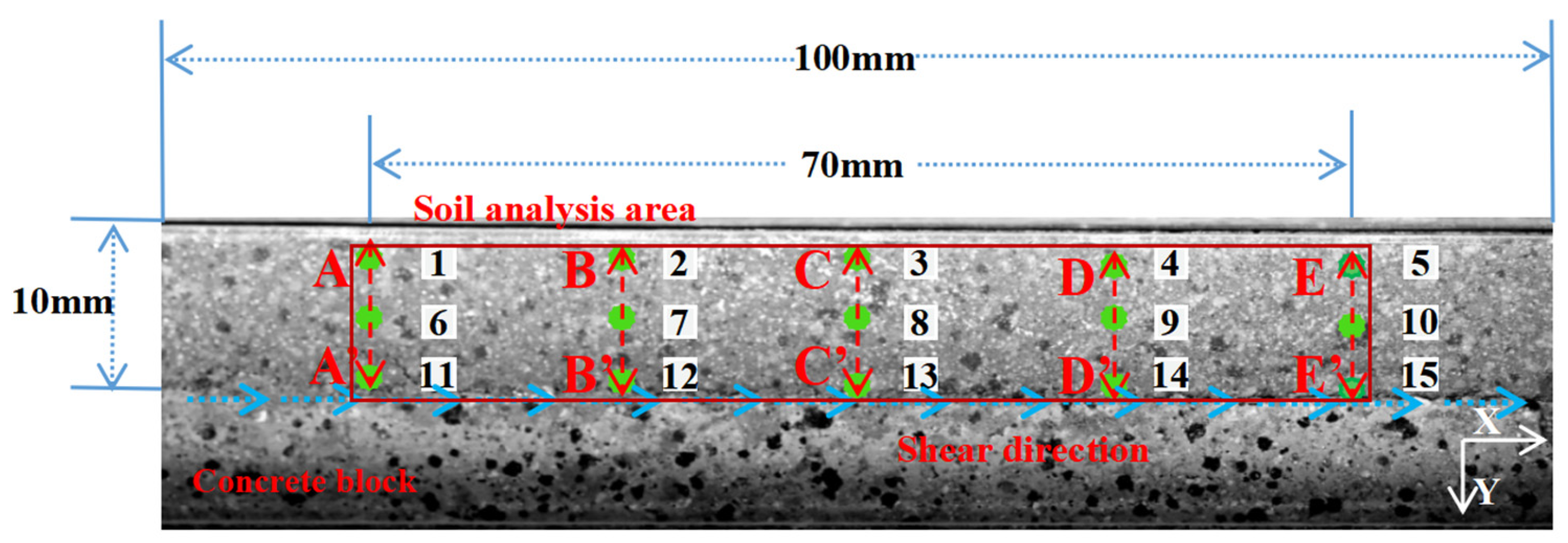 Buildings 14 03319 g014 Buildings 14 03319 g014