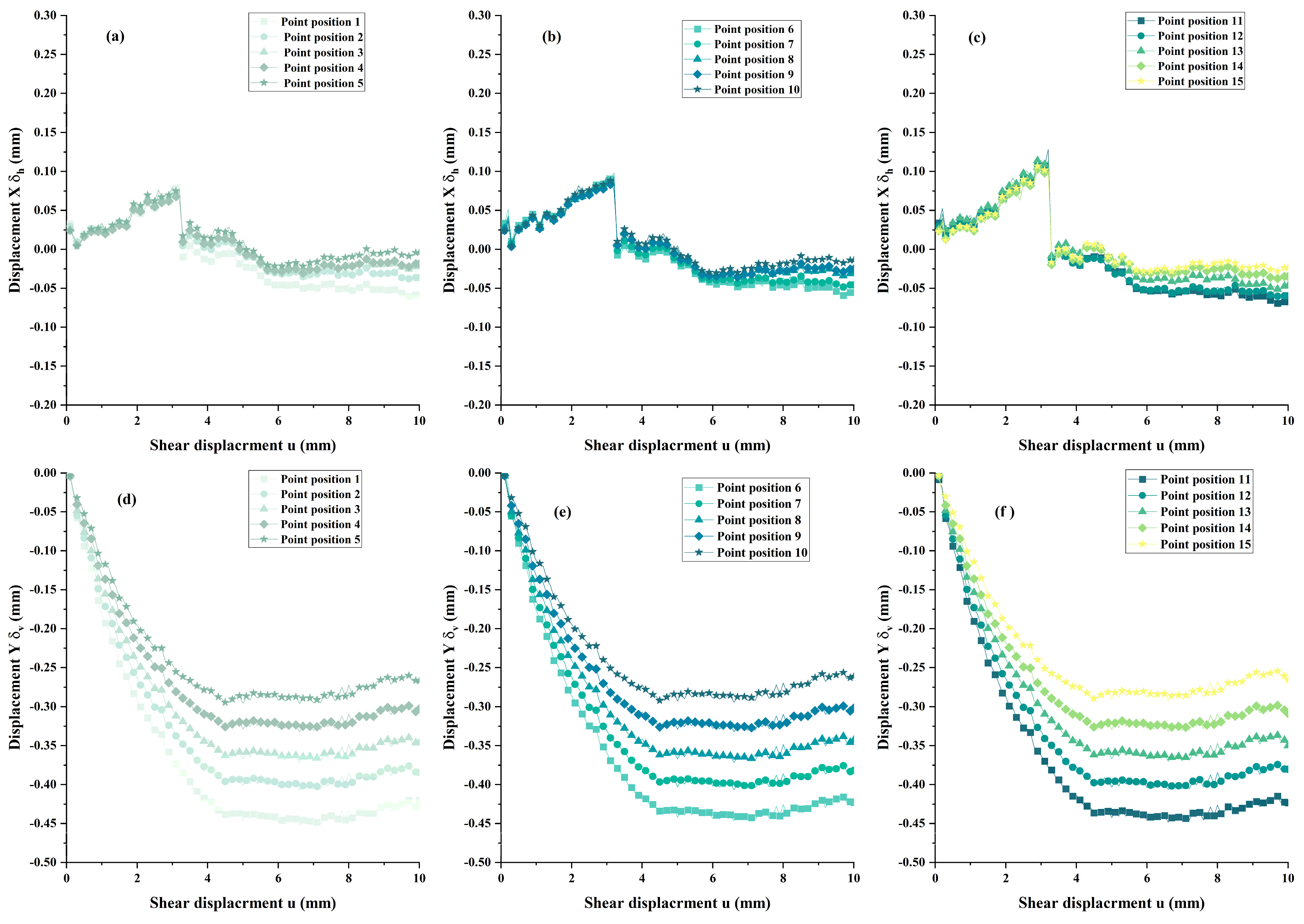 Buildings 14 03319 g015 Buildings 14 03319 g015