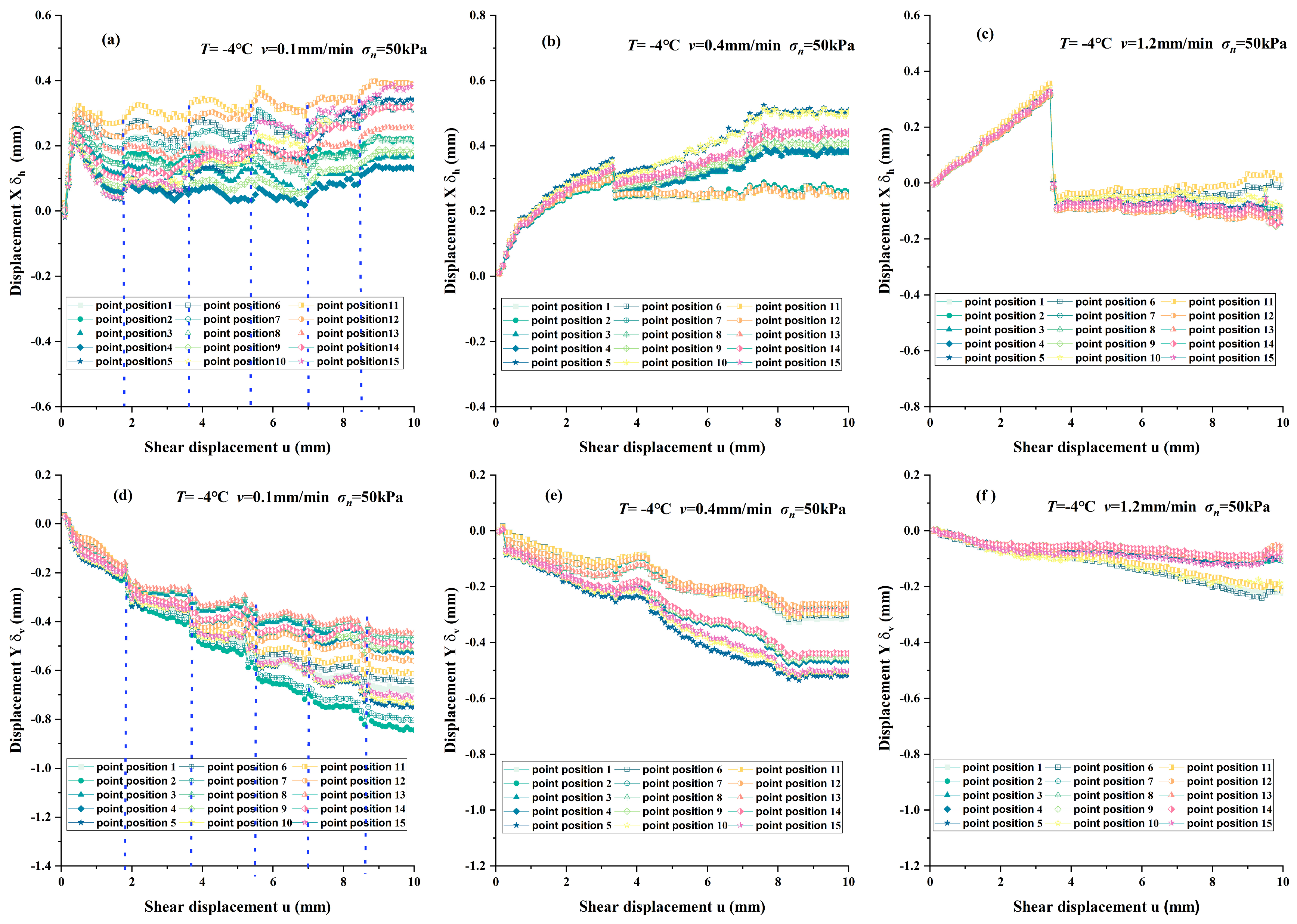Buildings 14 03319 g018 Buildings 14 03319 g018