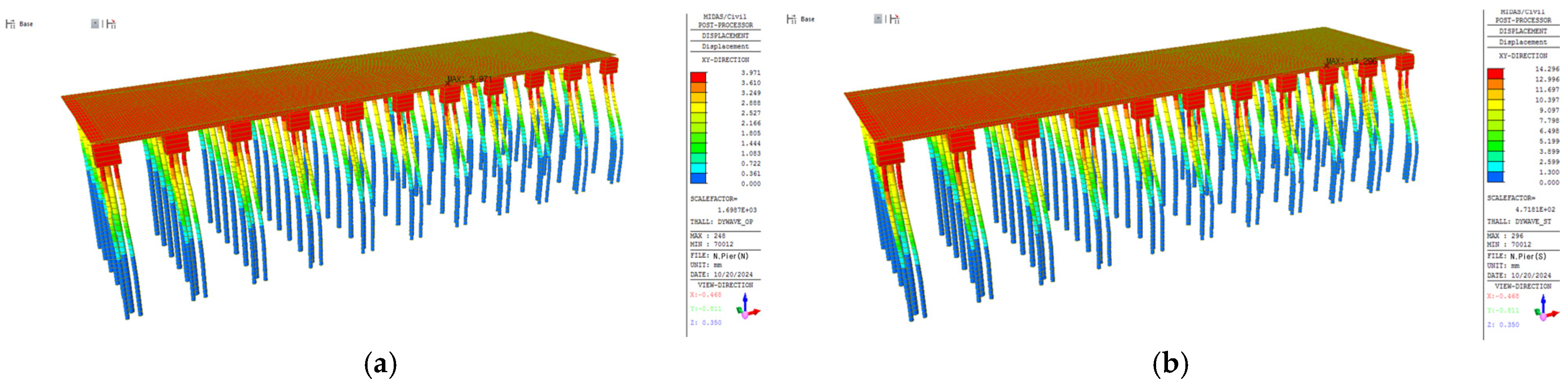 Buildings 14 03320 g009