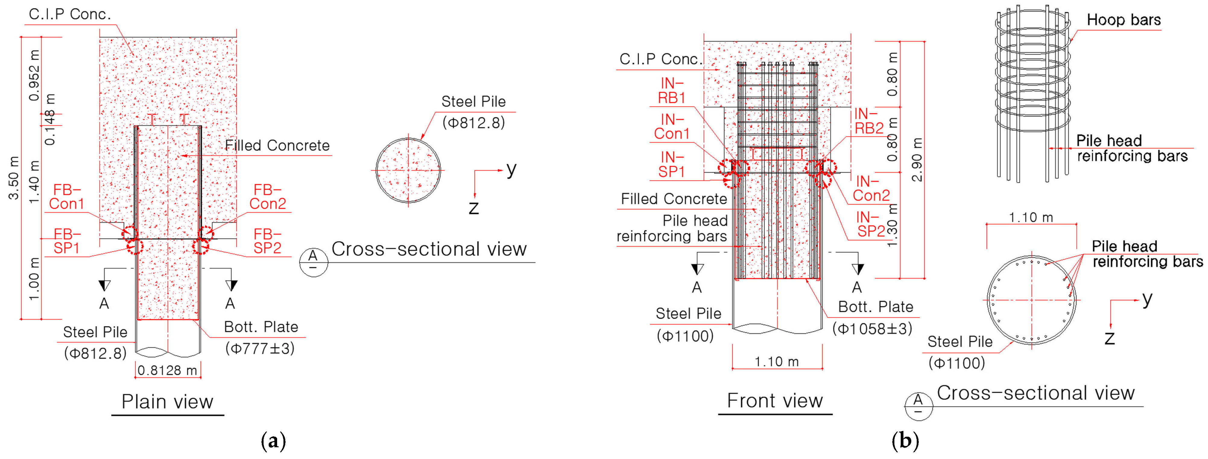 Buildings 14 03320 g013