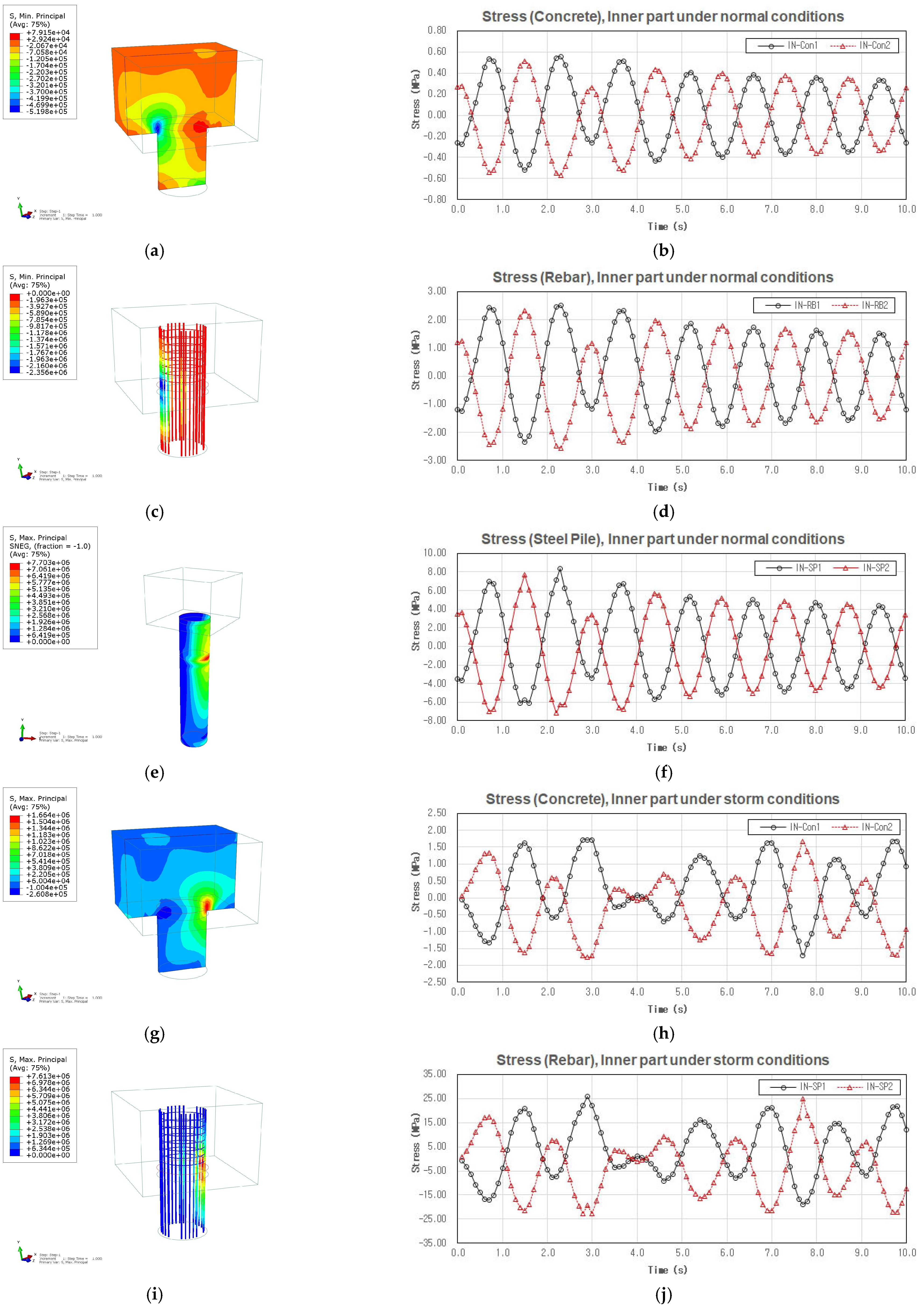 Buildings 14 03320 g015a