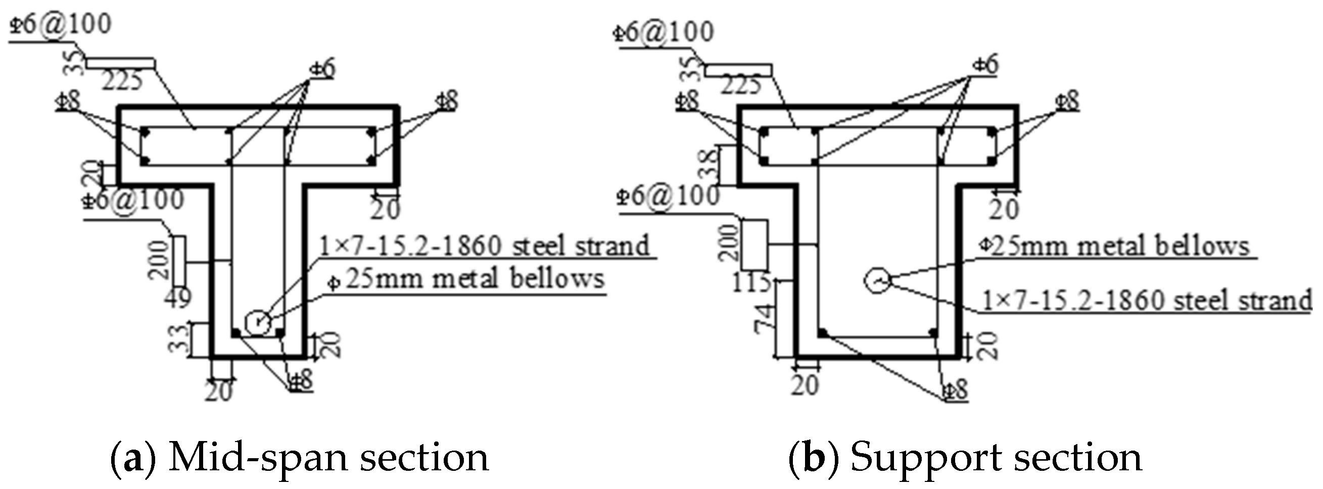 Buildings 14 03322 g003