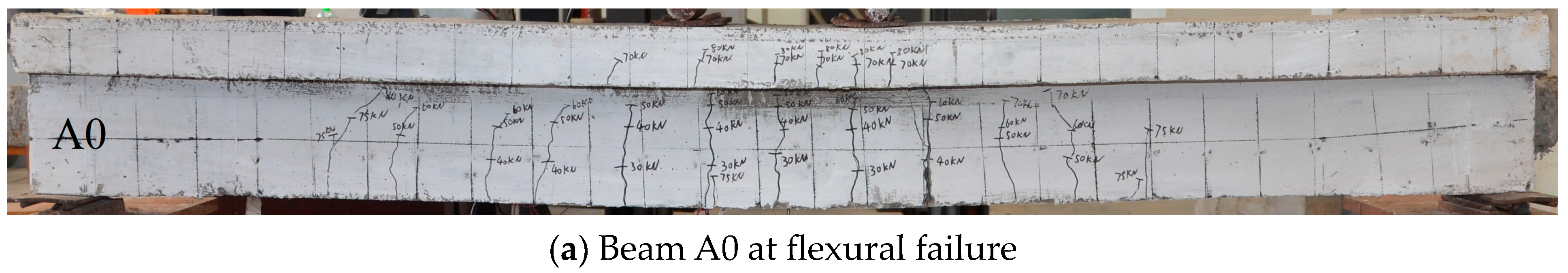 Buildings 14 03322 g007a