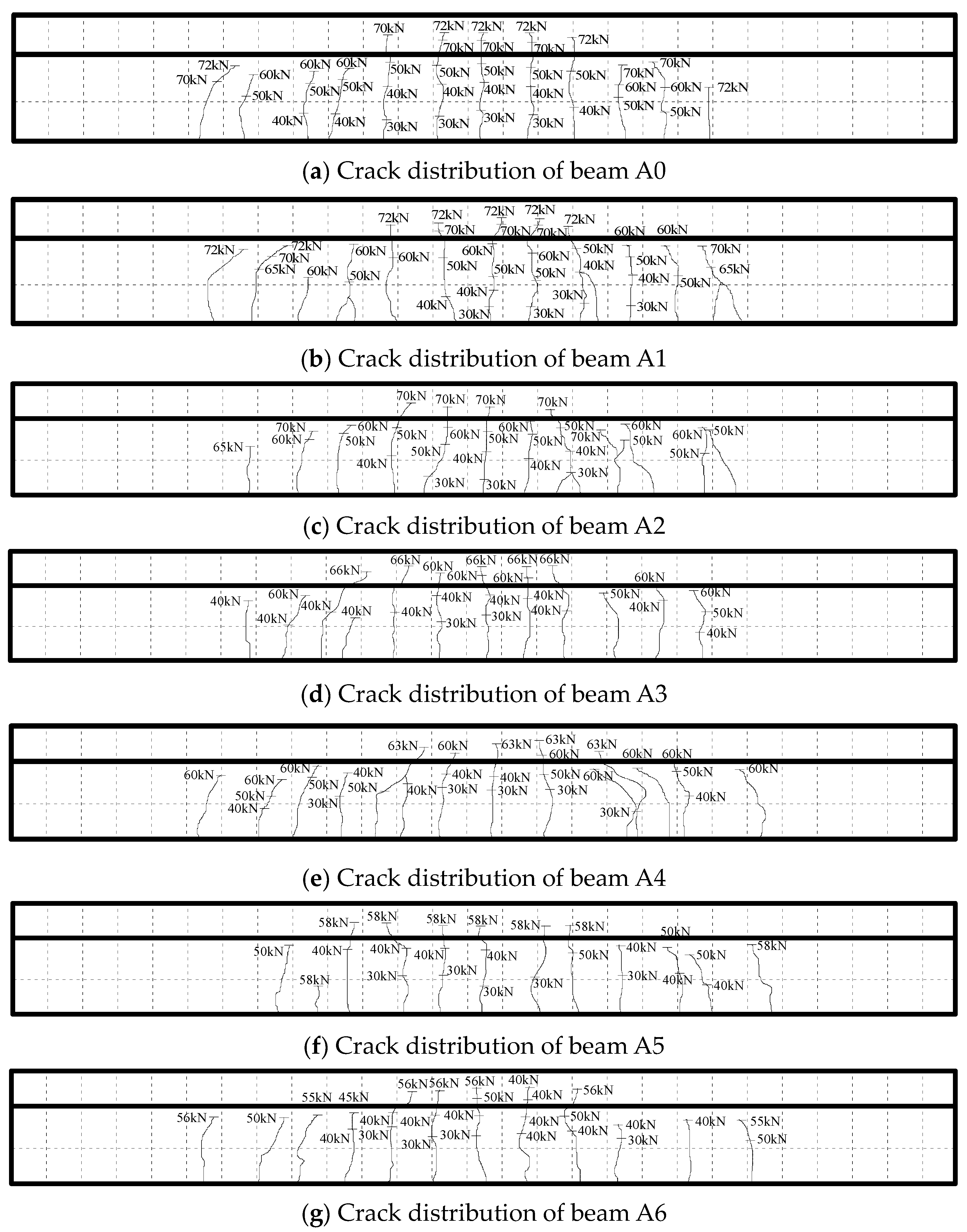 Buildings 14 03322 g008a