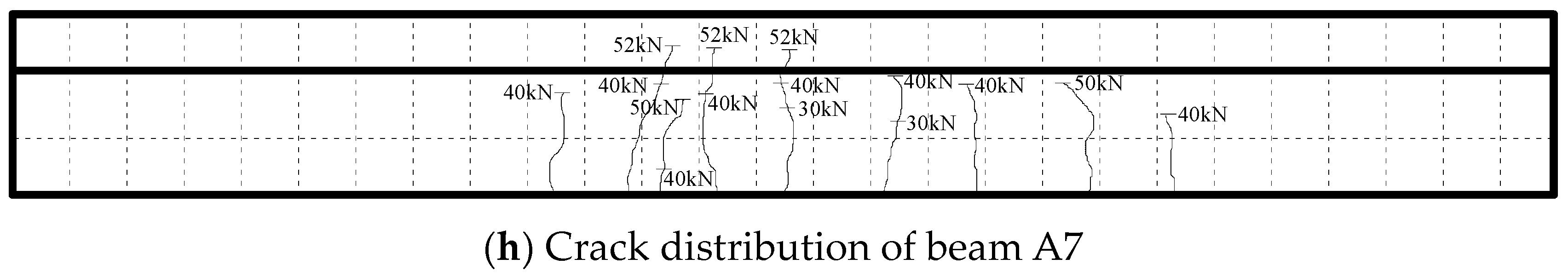 Buildings 14 03322 g008b