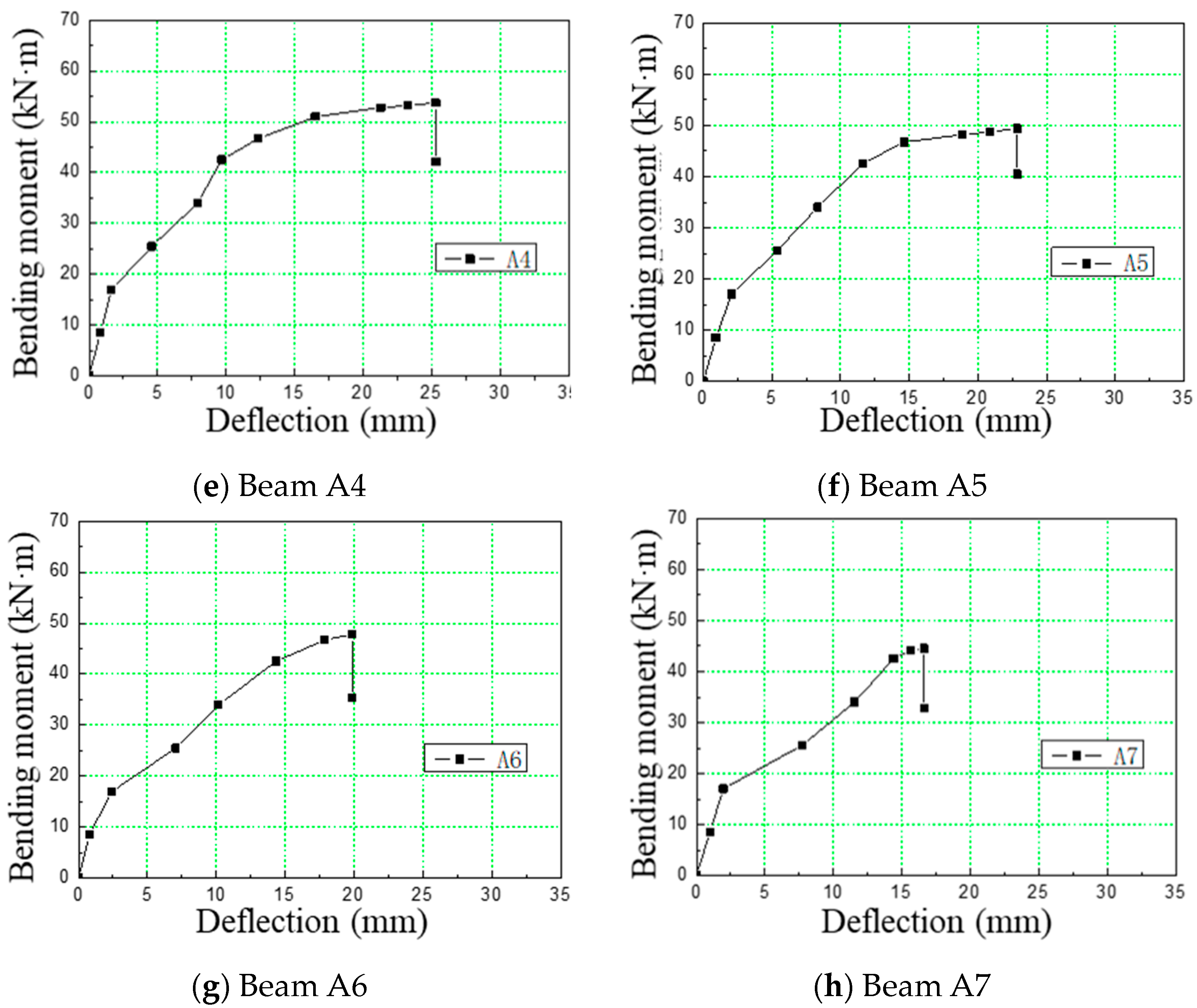 Buildings 14 03322 g009b