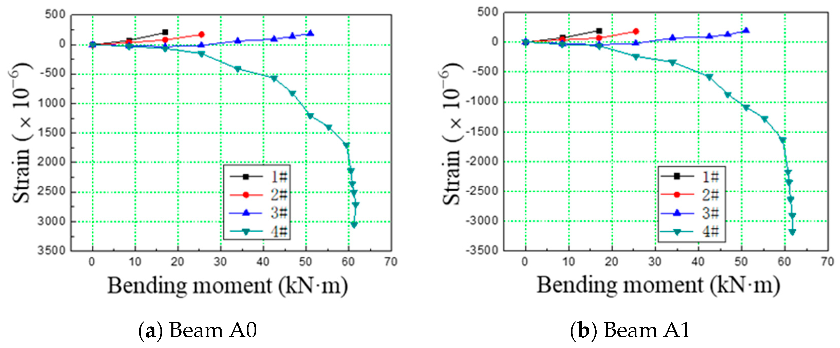 Buildings 14 03322 g010a