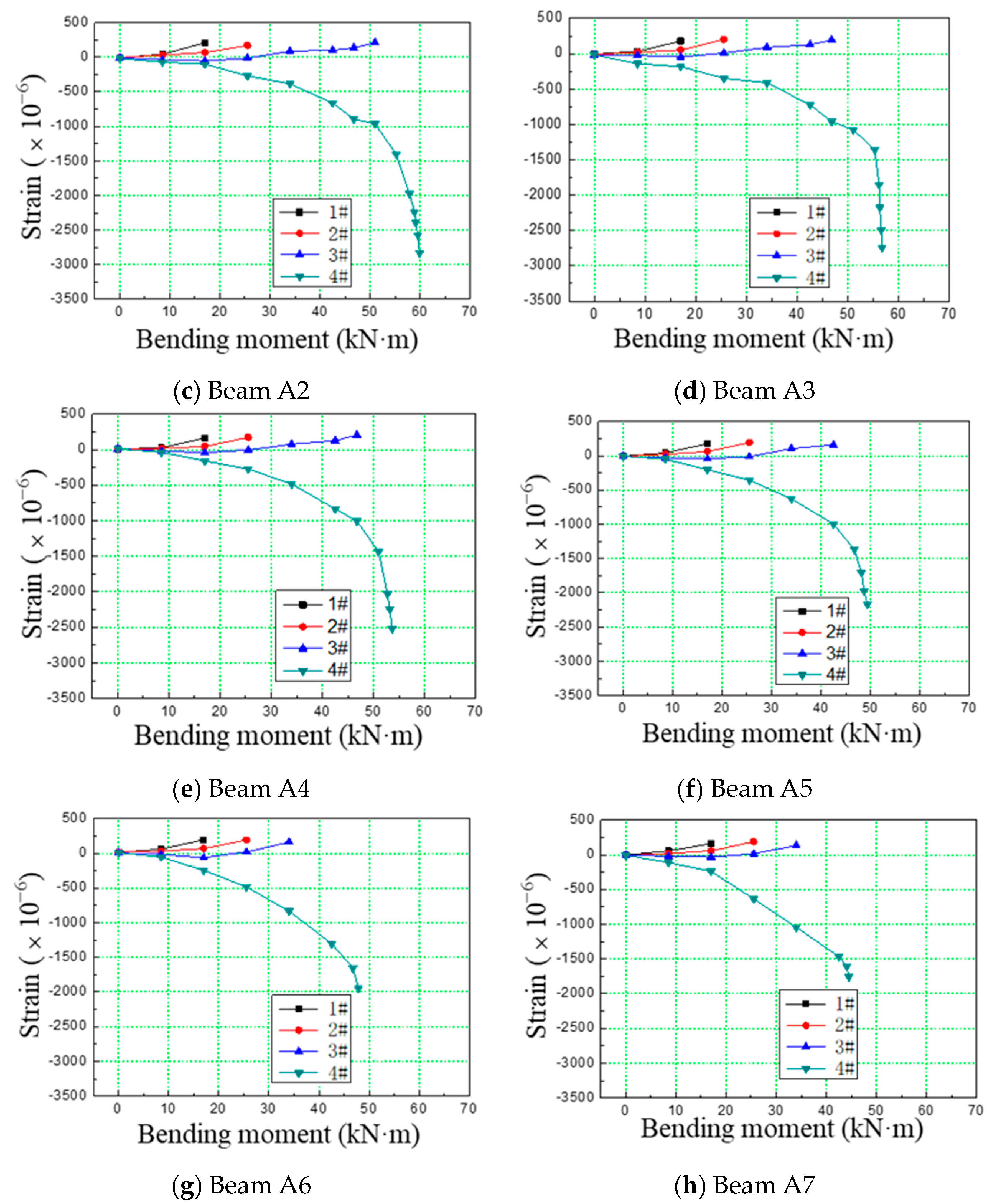 Buildings 14 03322 g010b