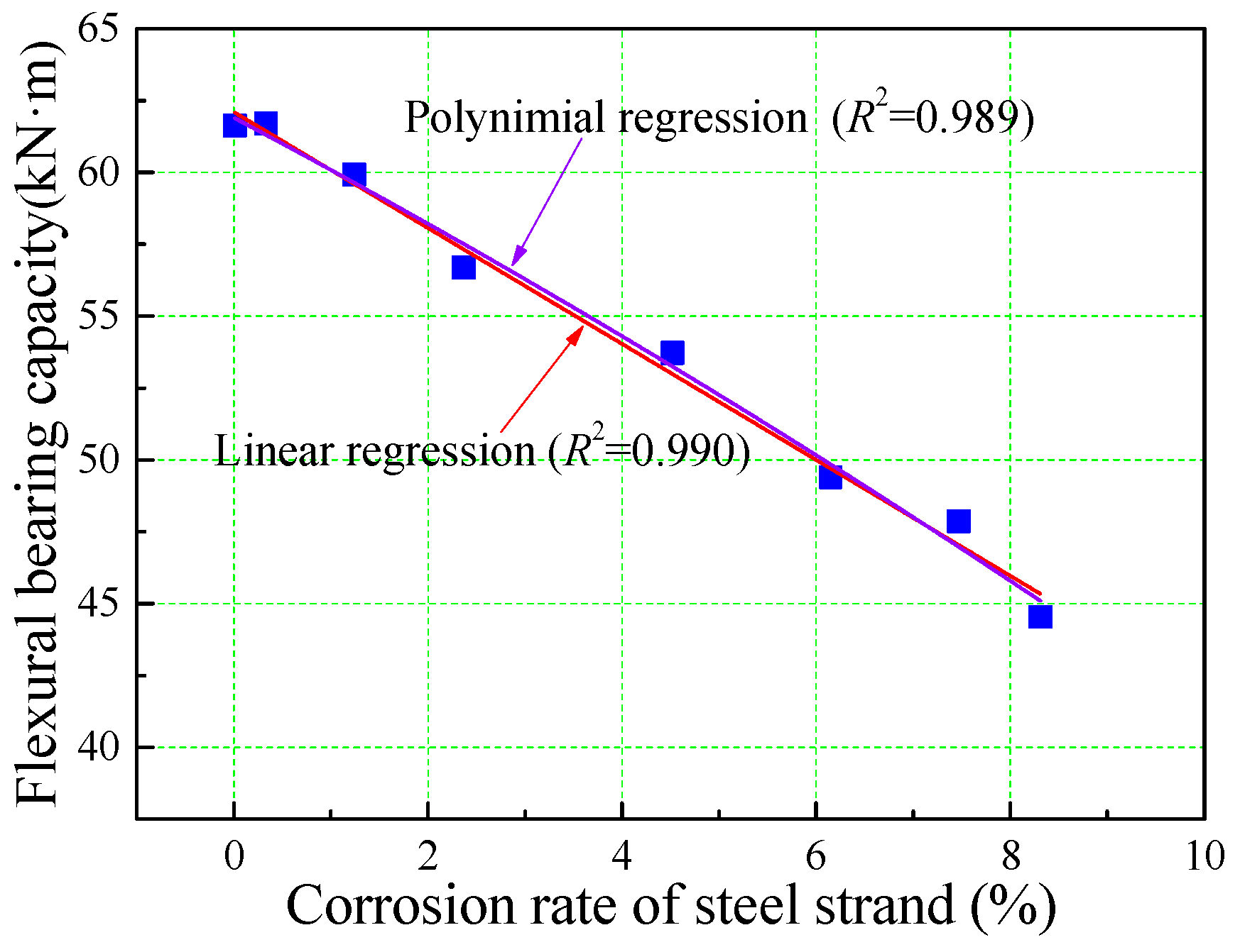 Buildings 14 03322 g011