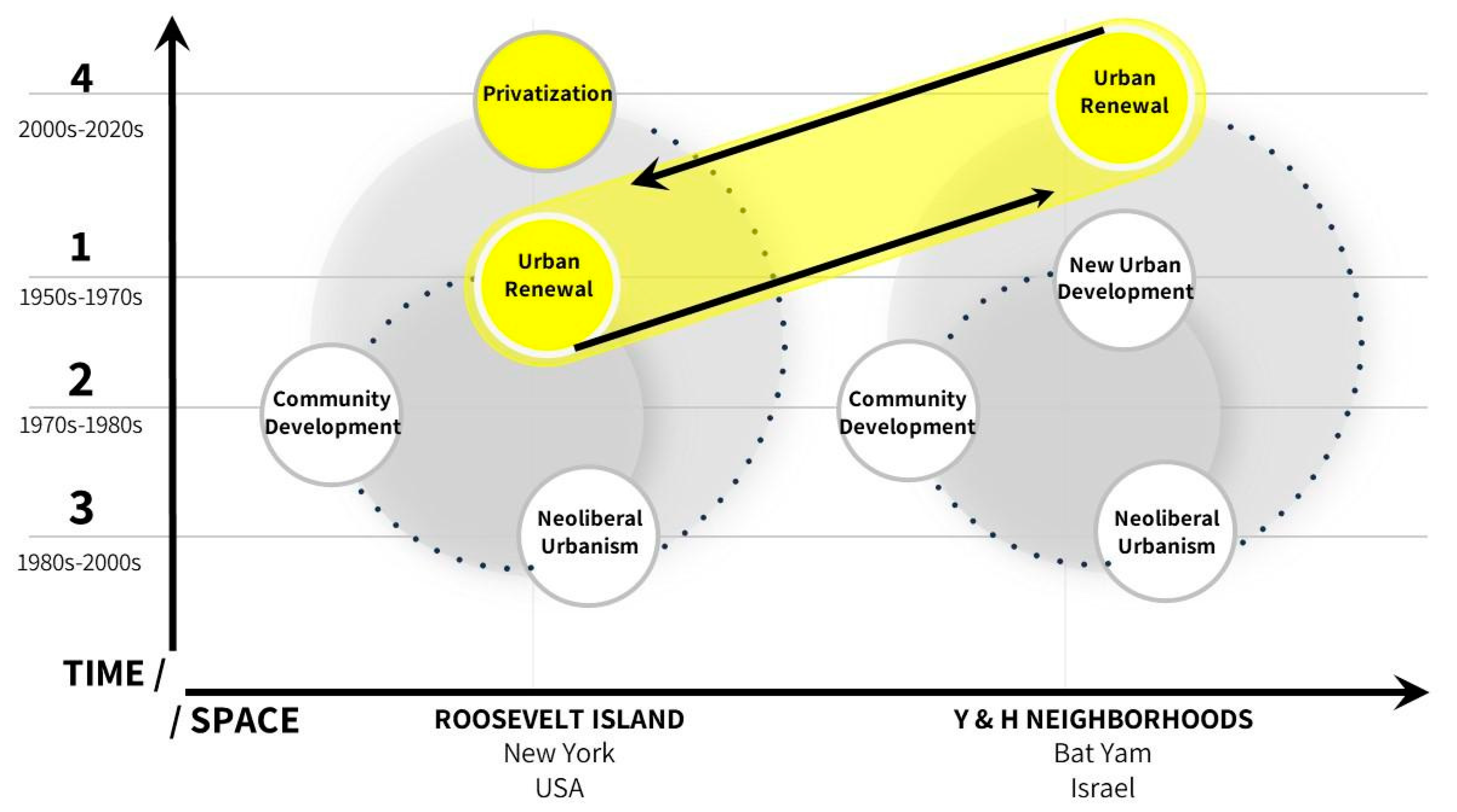 Buildings 14 03324 g003