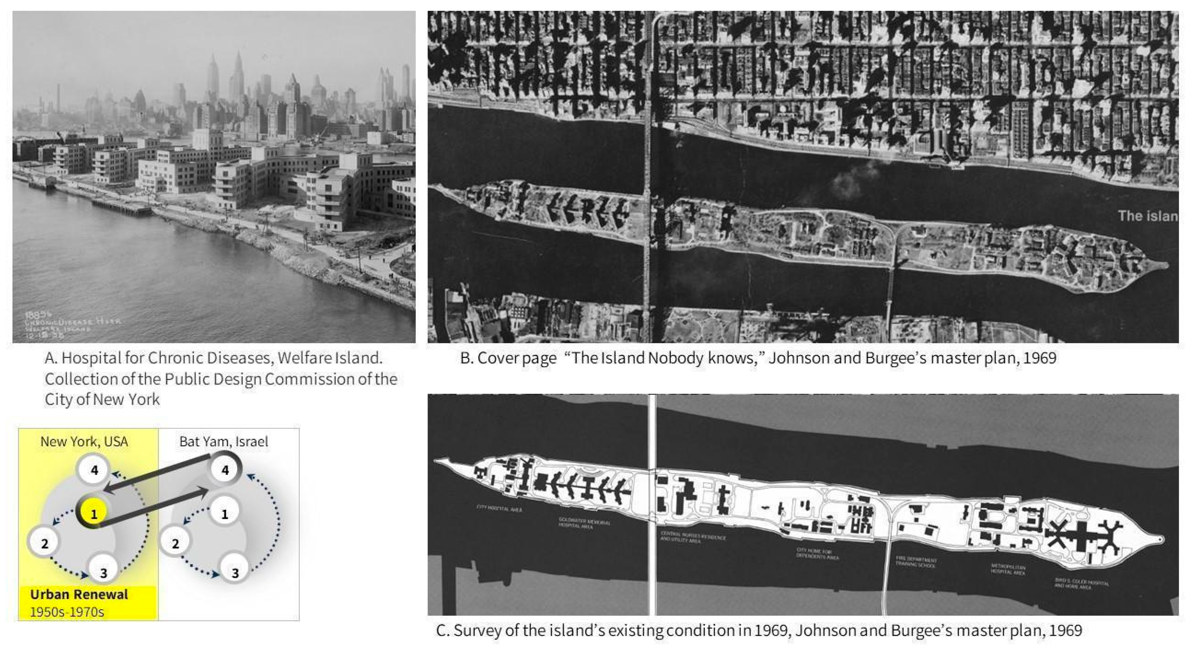 Buildings 14 03324 g004