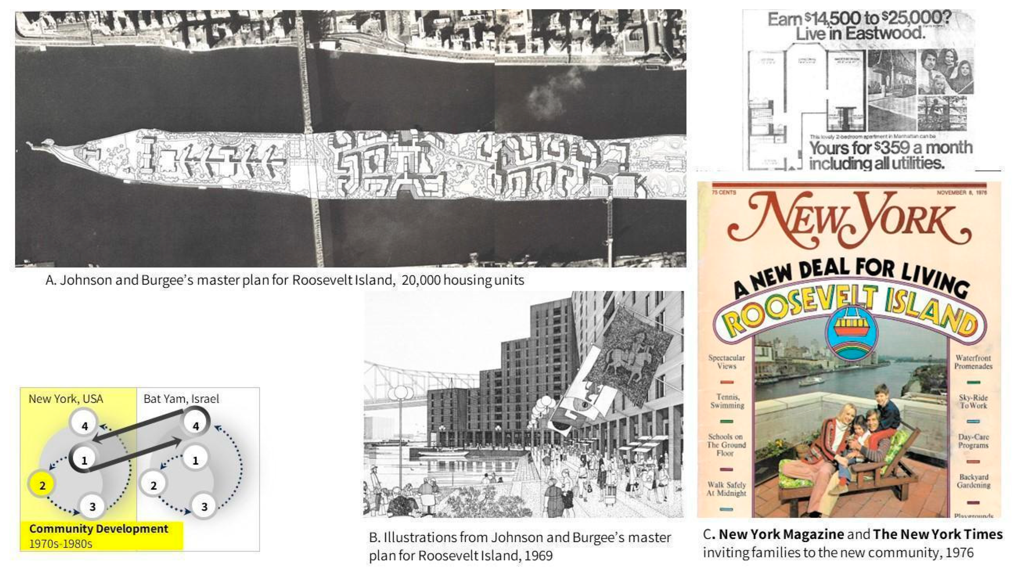 Buildings 14 03324 g005