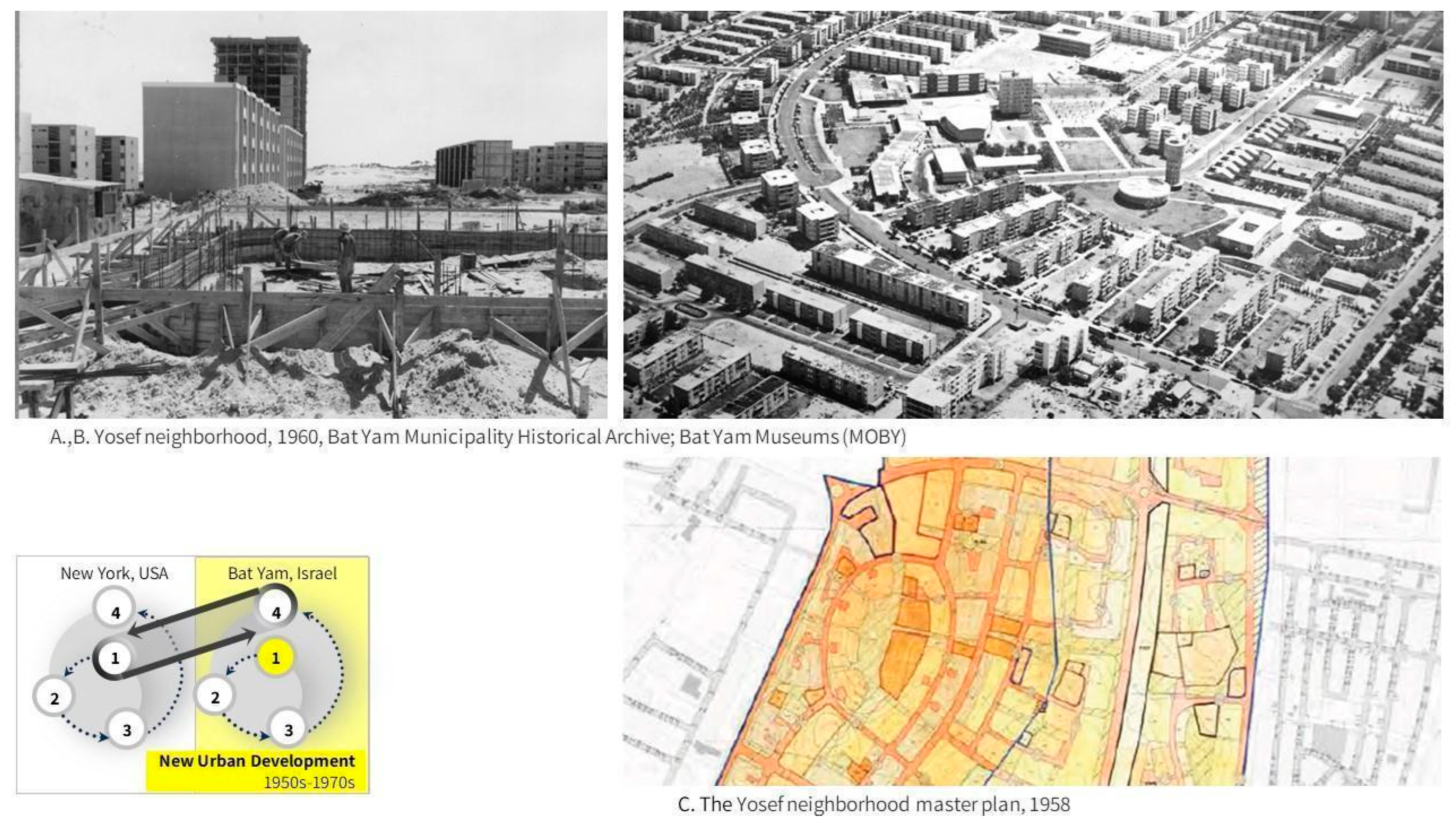 Buildings 14 03324 g006