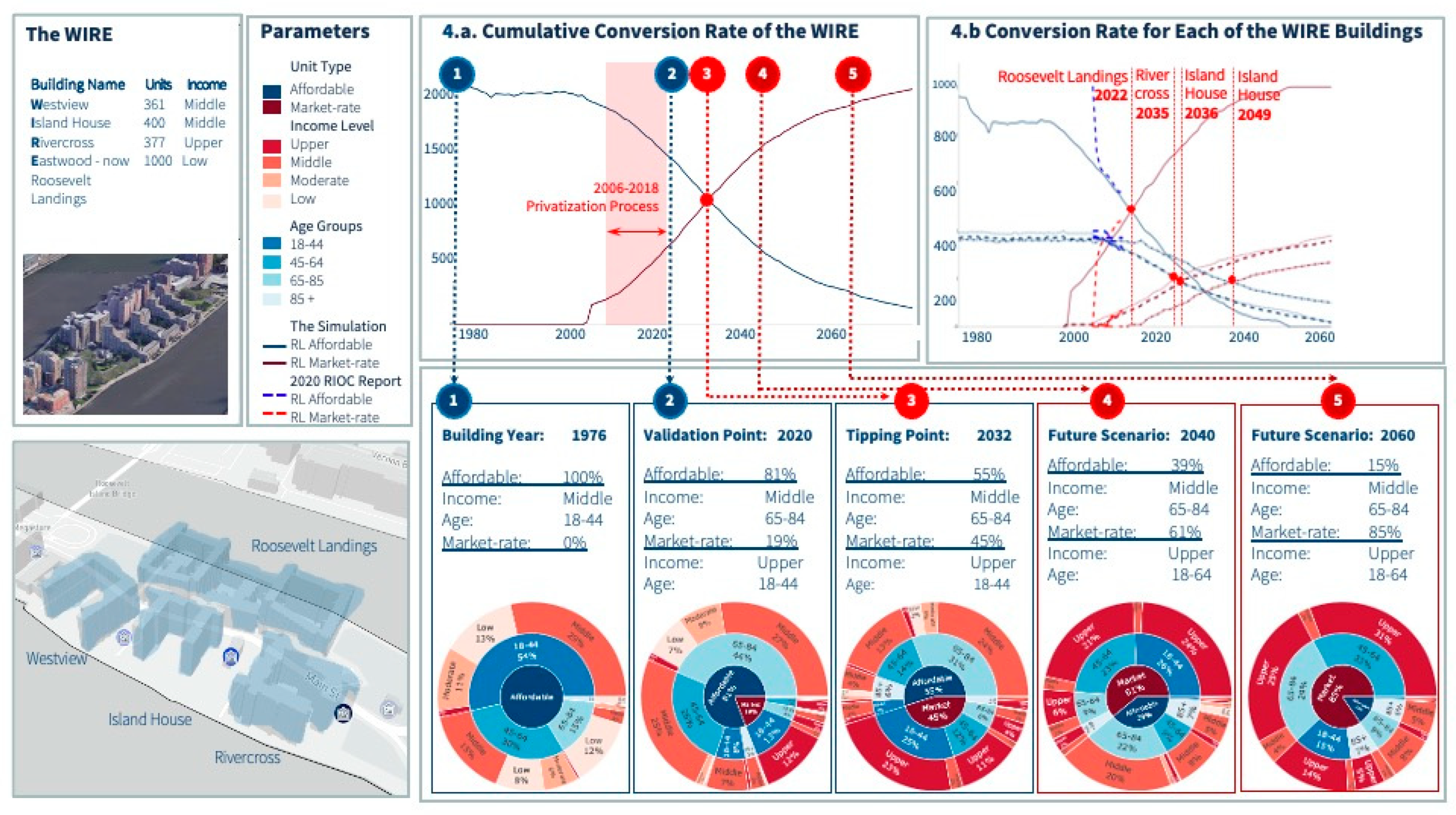 Buildings 14 03324 g011