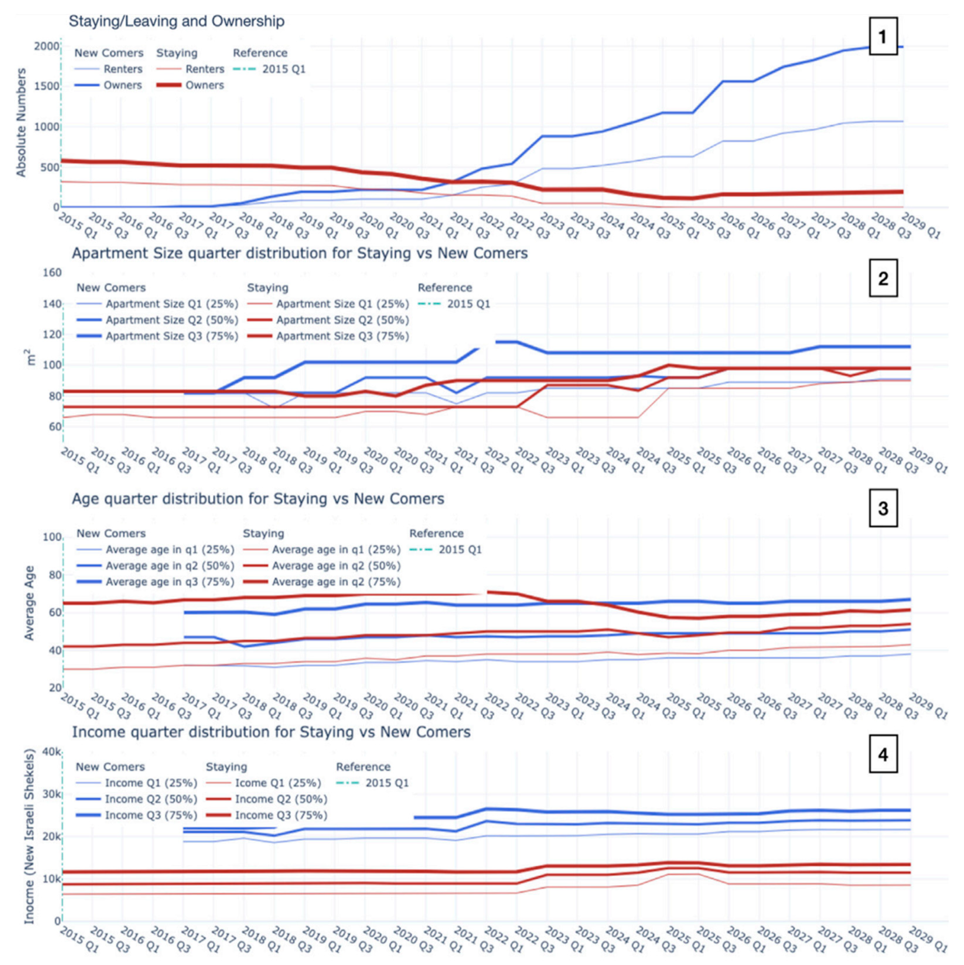 Buildings 14 03324 g012