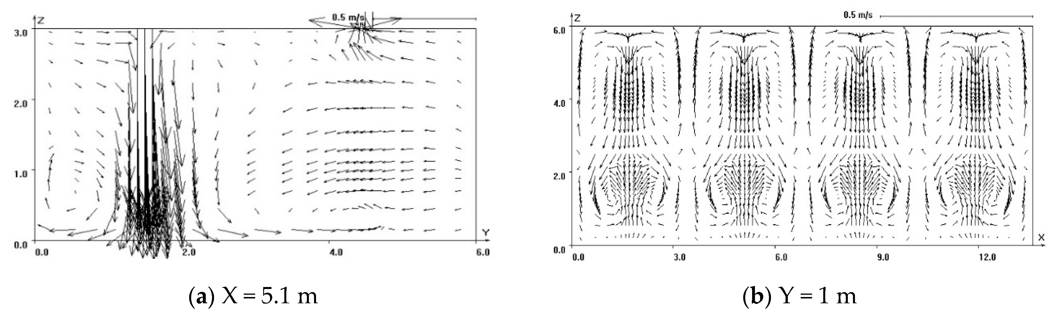 Buildings 14 03326 g005