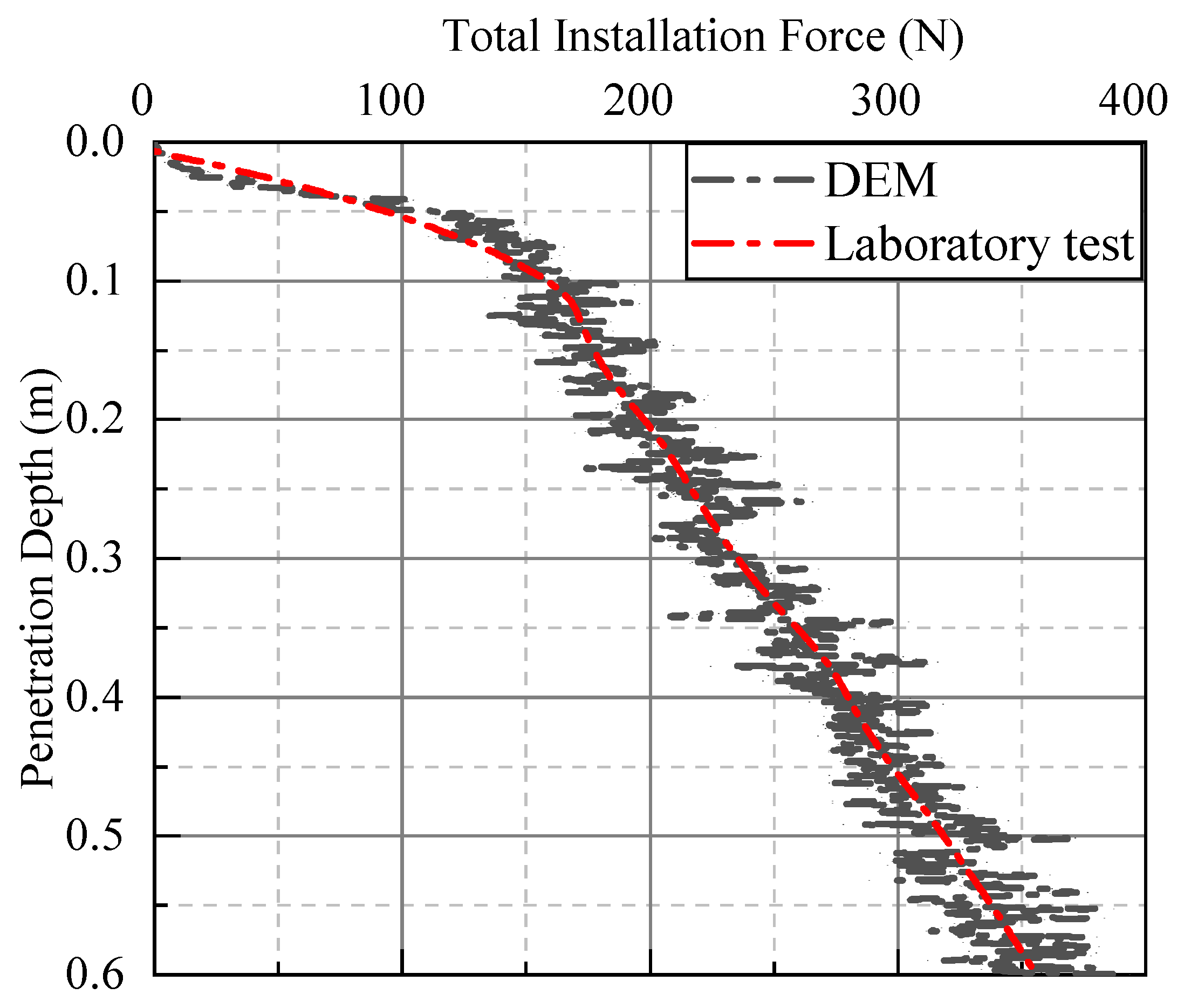 Buildings 14 03327 g011