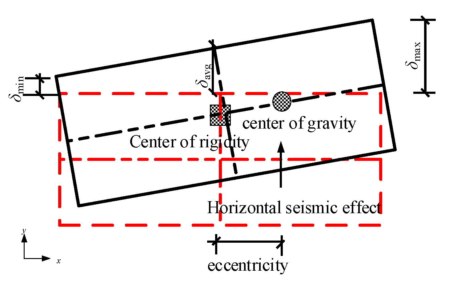 Buildings 14 03328 g003