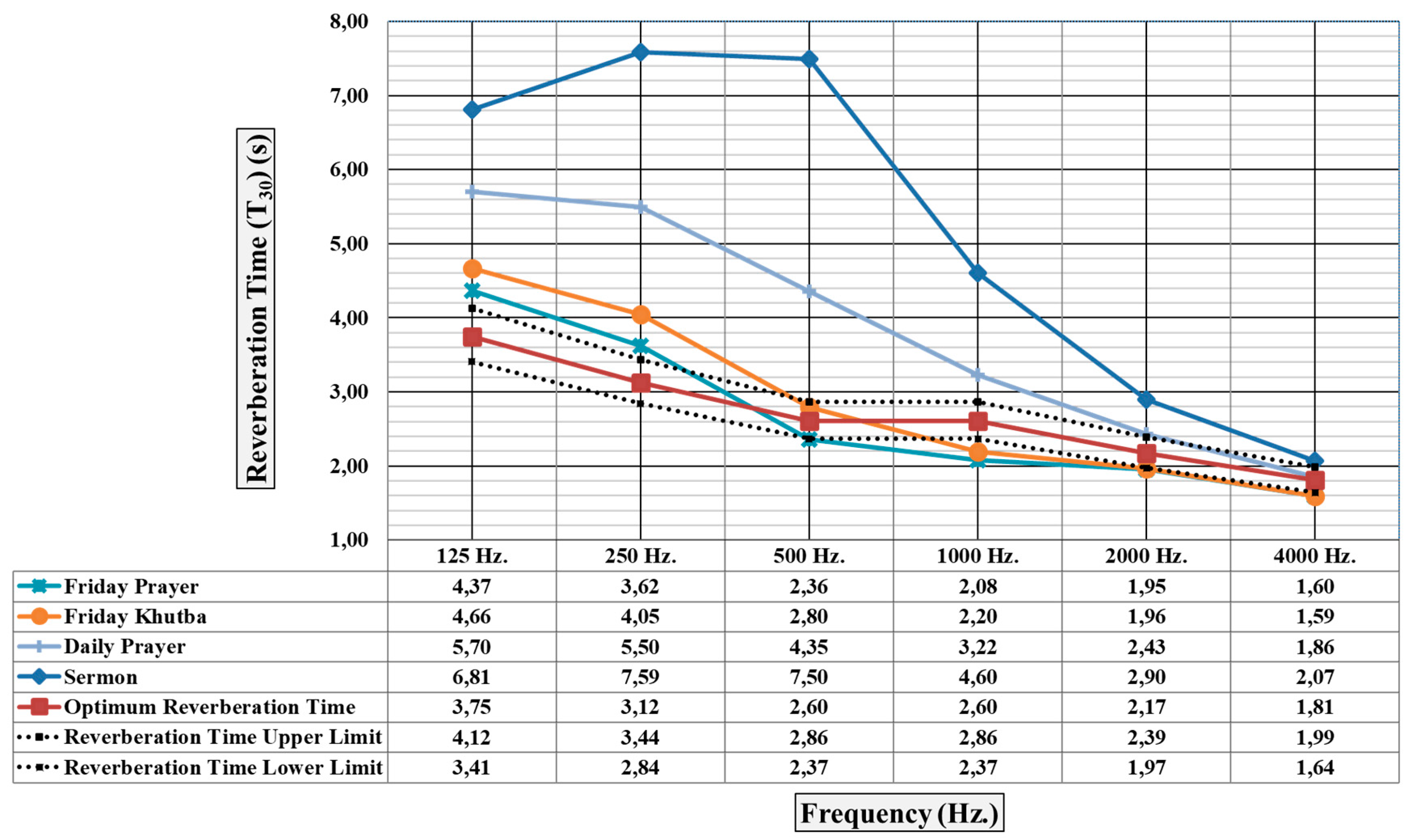 Buildings 14 03330 g025